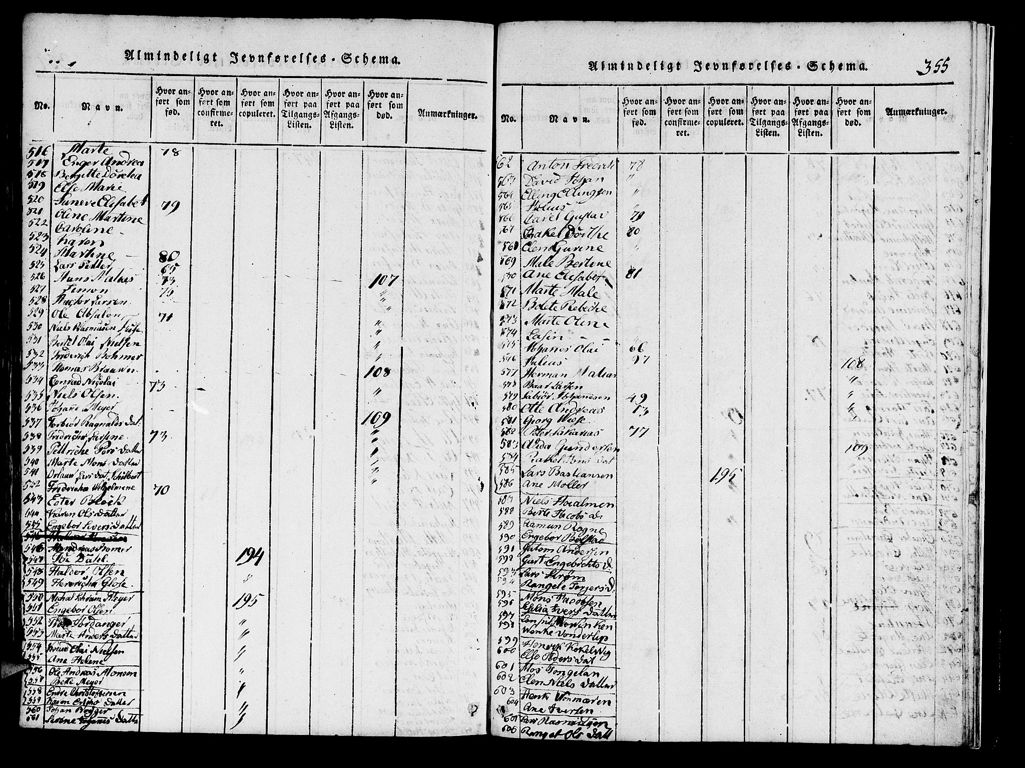 Domkirken sokneprestembete, AV/SAB-A-74801/H/Haa/L0010: Parish register (official) no. A 10, 1816-1821, p. 355