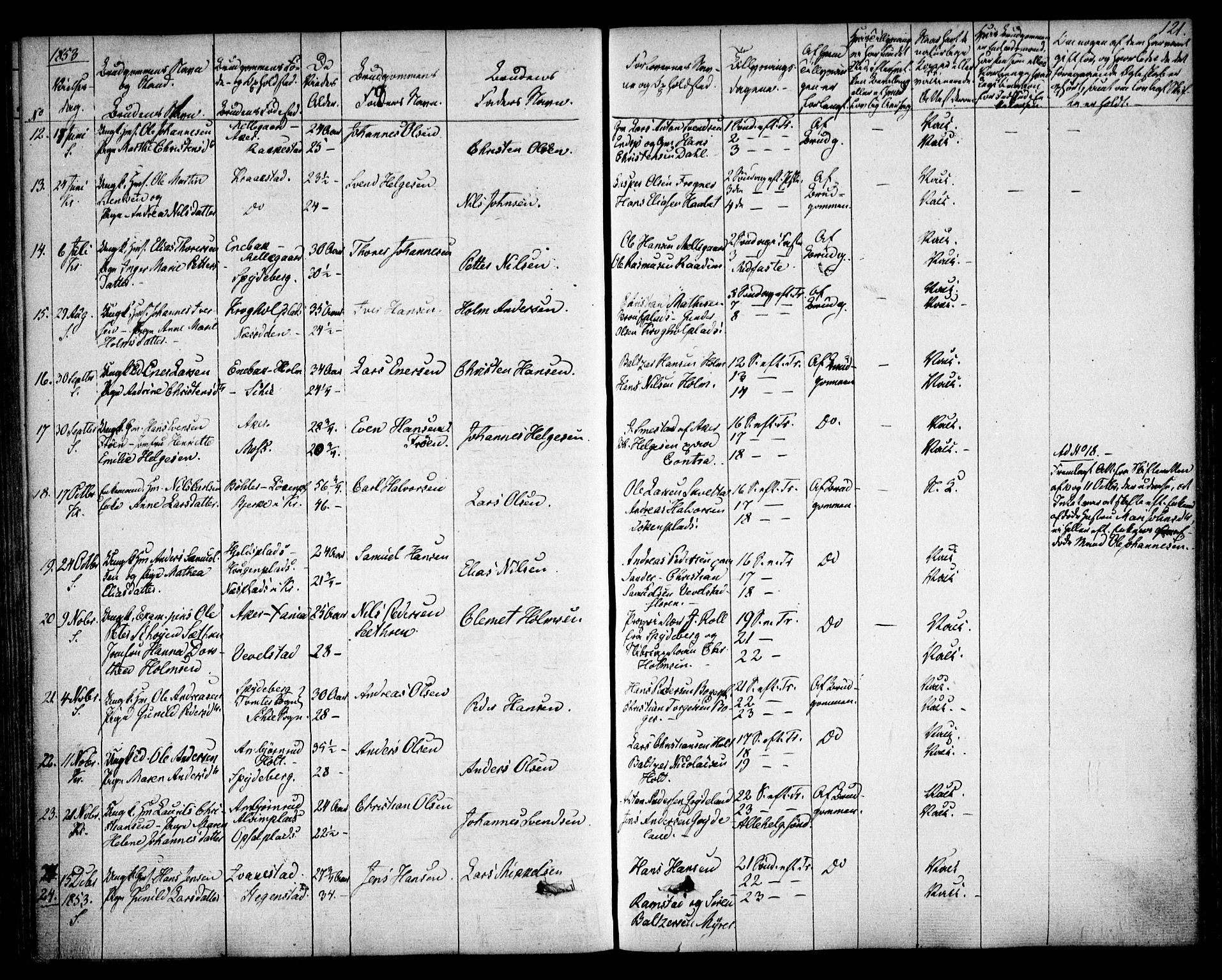 Kråkstad prestekontor Kirkebøker, AV/SAO-A-10125a/F/Fa/L0006: Parish register (official) no. I 6, 1848-1857, p. 121