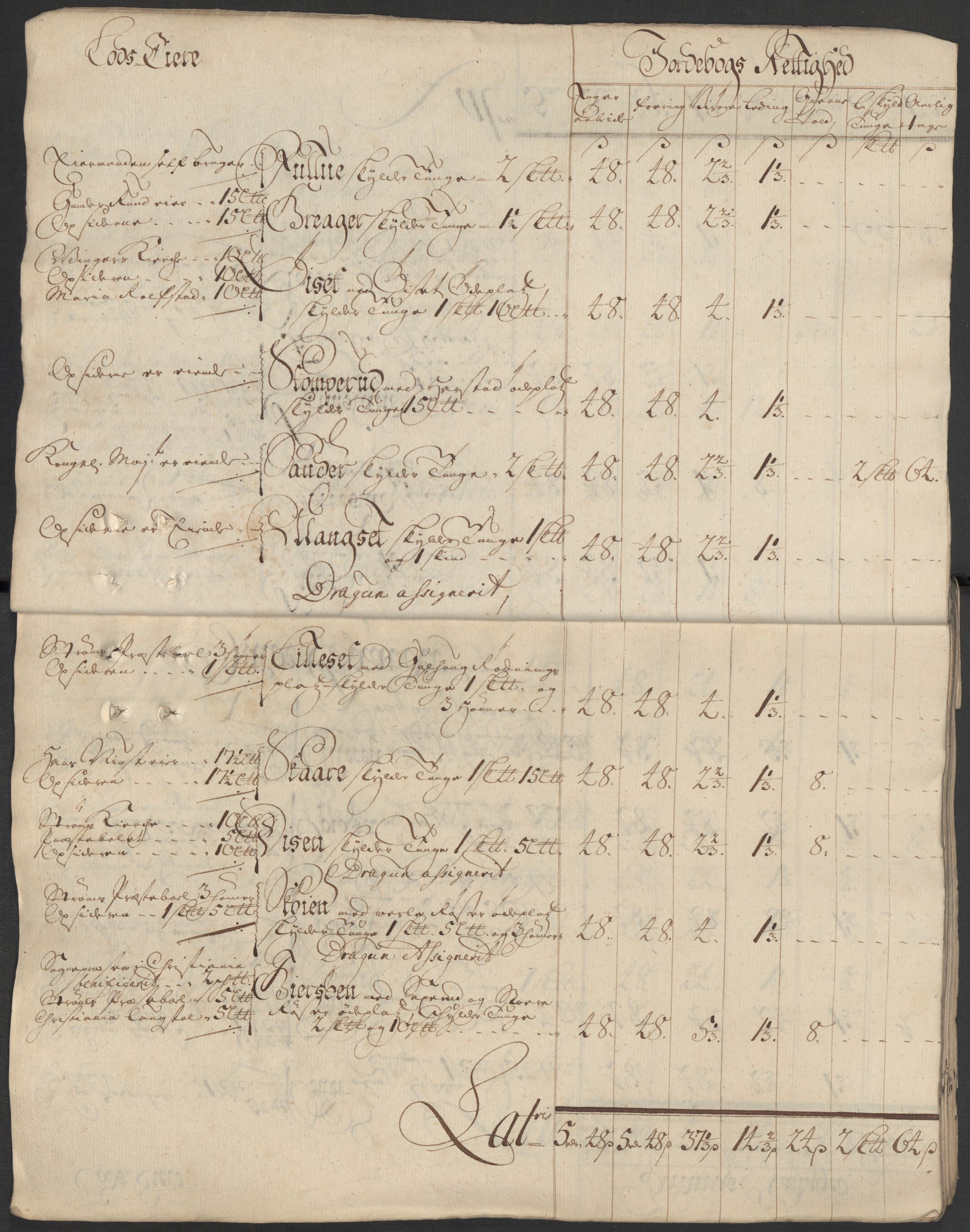 Rentekammeret inntil 1814, Reviderte regnskaper, Fogderegnskap, AV/RA-EA-4092/R13/L0856: Fogderegnskap Solør, Odal og Østerdal, 1717, p. 21