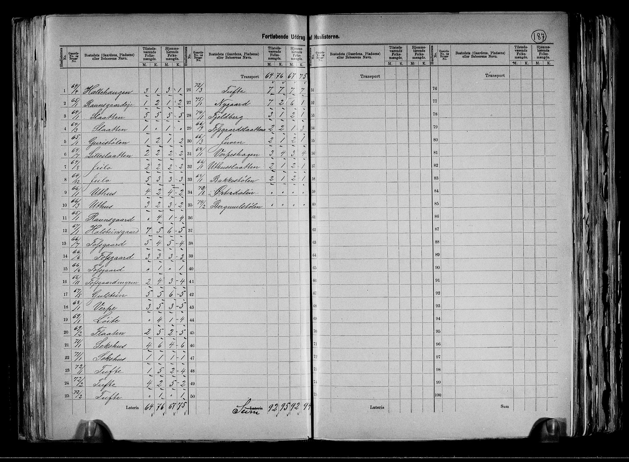 RA, 1891 census for 0620 Hol, 1891, p. 21