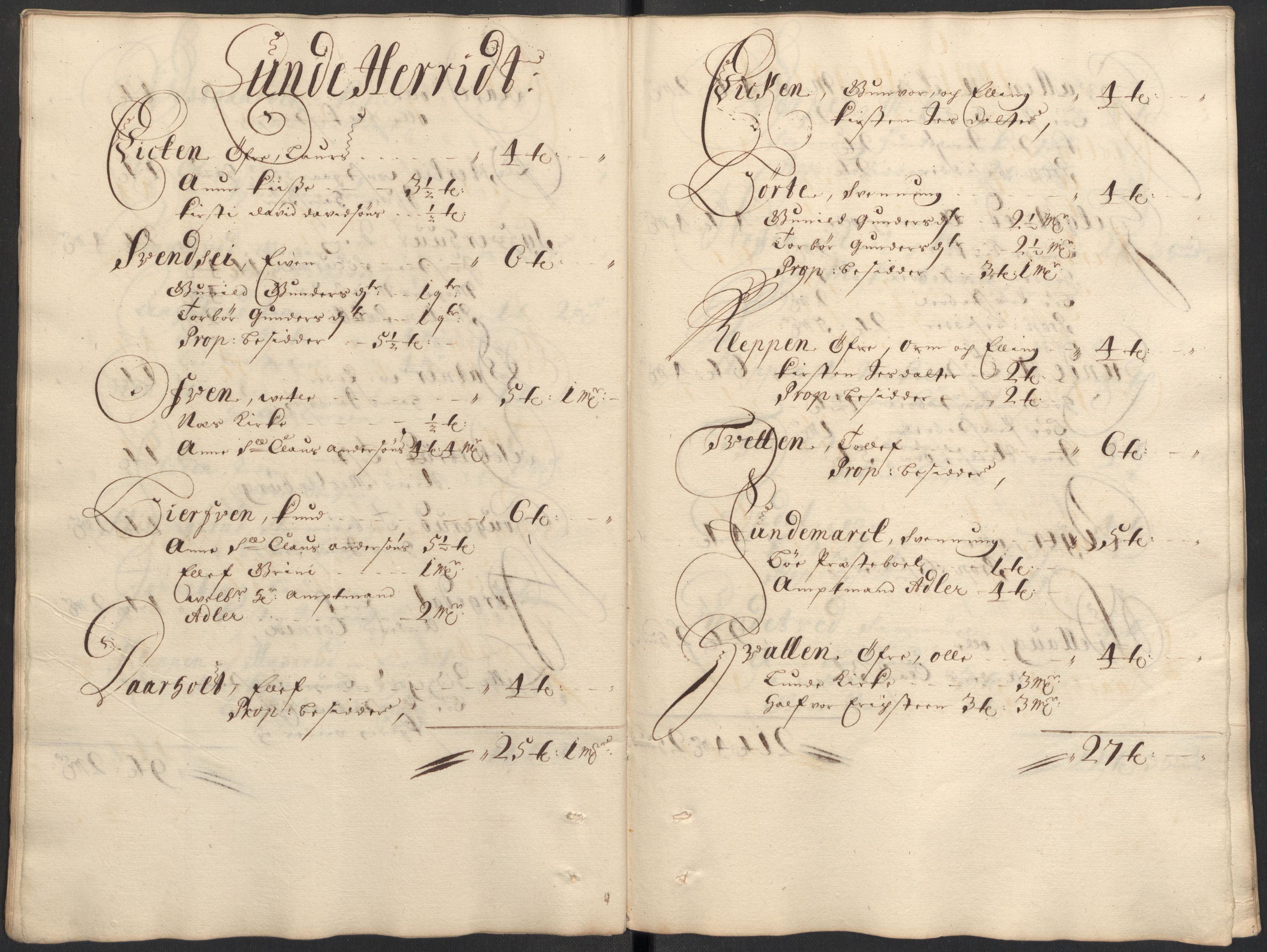 Rentekammeret inntil 1814, Reviderte regnskaper, Fogderegnskap, AV/RA-EA-4092/R35/L2083: Fogderegnskap Øvre og Nedre Telemark, 1686, p. 195