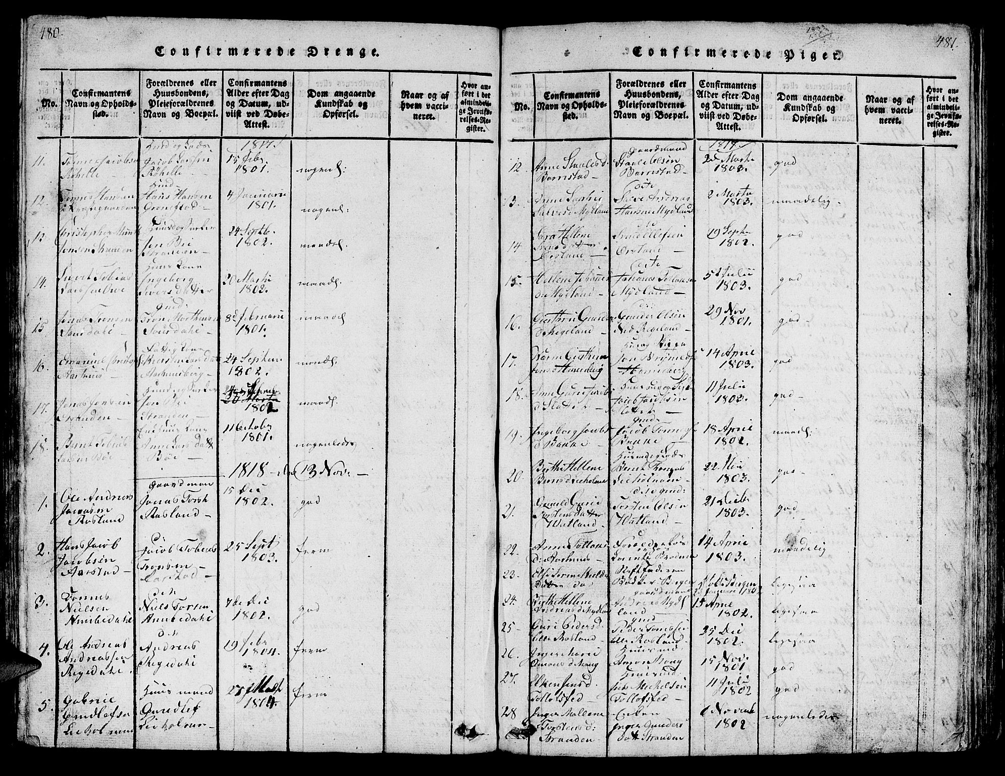 Sokndal sokneprestkontor, SAST/A-101808: Parish register (copy) no. B 1, 1815-1848, p. 480-481