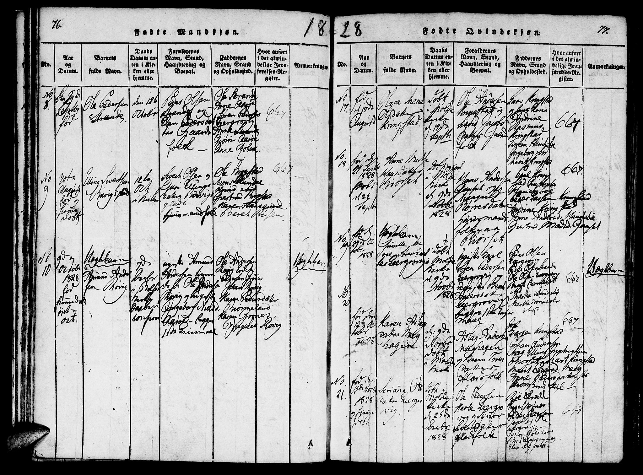 Ministerialprotokoller, klokkerbøker og fødselsregistre - Møre og Romsdal, SAT/A-1454/555/L0652: Parish register (official) no. 555A03, 1817-1843, p. 76-77