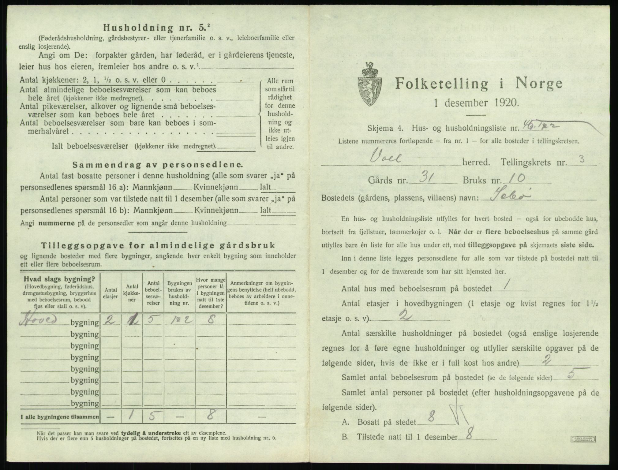 SAT, 1920 census for Voll, 1920, p. 257