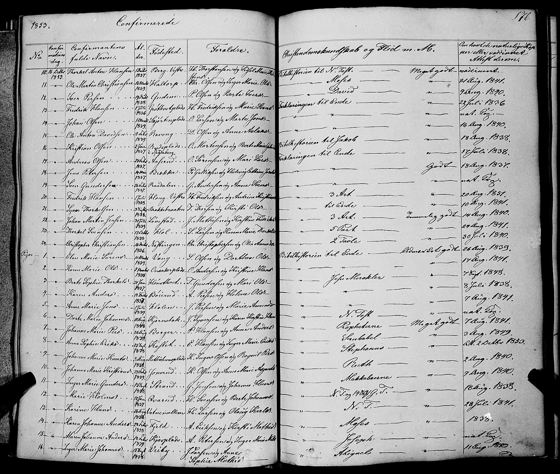 Skiptvet prestekontor Kirkebøker, AV/SAO-A-20009/F/Fa/L0006: Parish register (official) no. 6, 1839-1860, p. 176