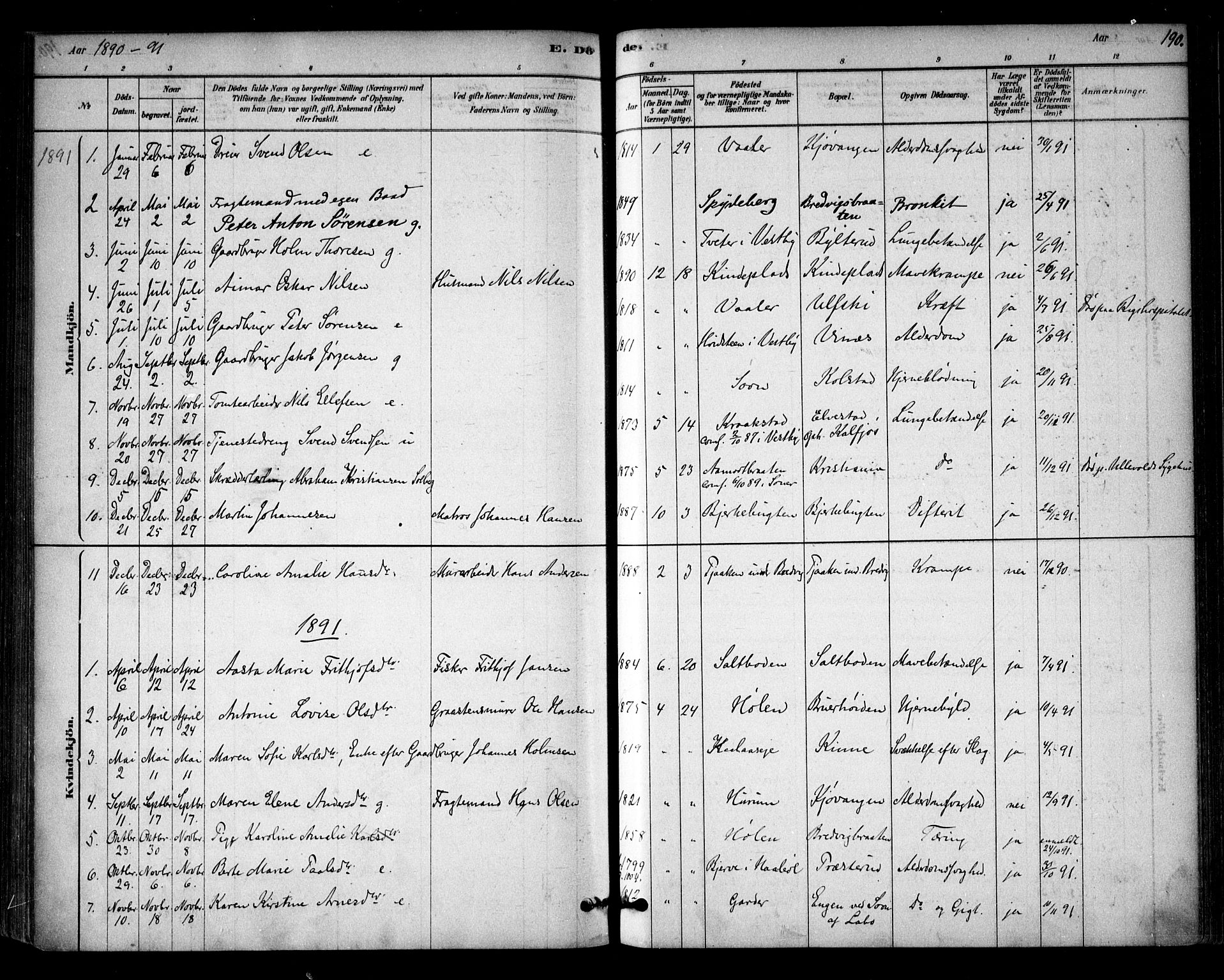 Vestby prestekontor Kirkebøker, SAO/A-10893/F/Fb/L0001: Parish register (official) no. II 1, 1878-1903, p. 190
