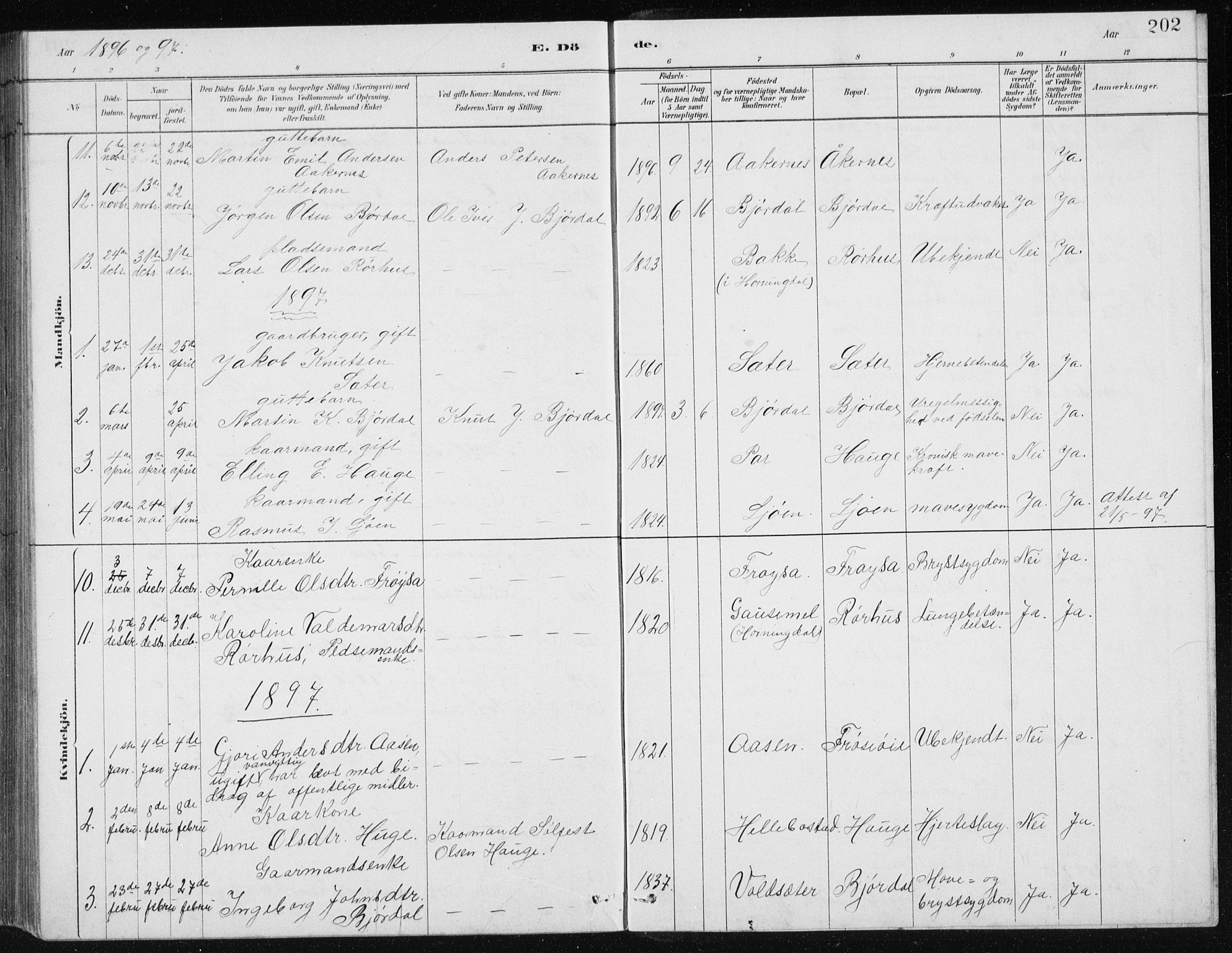 Ministerialprotokoller, klokkerbøker og fødselsregistre - Møre og Romsdal, SAT/A-1454/517/L0230: Parish register (copy) no. 517C03, 1879-1912, p. 202