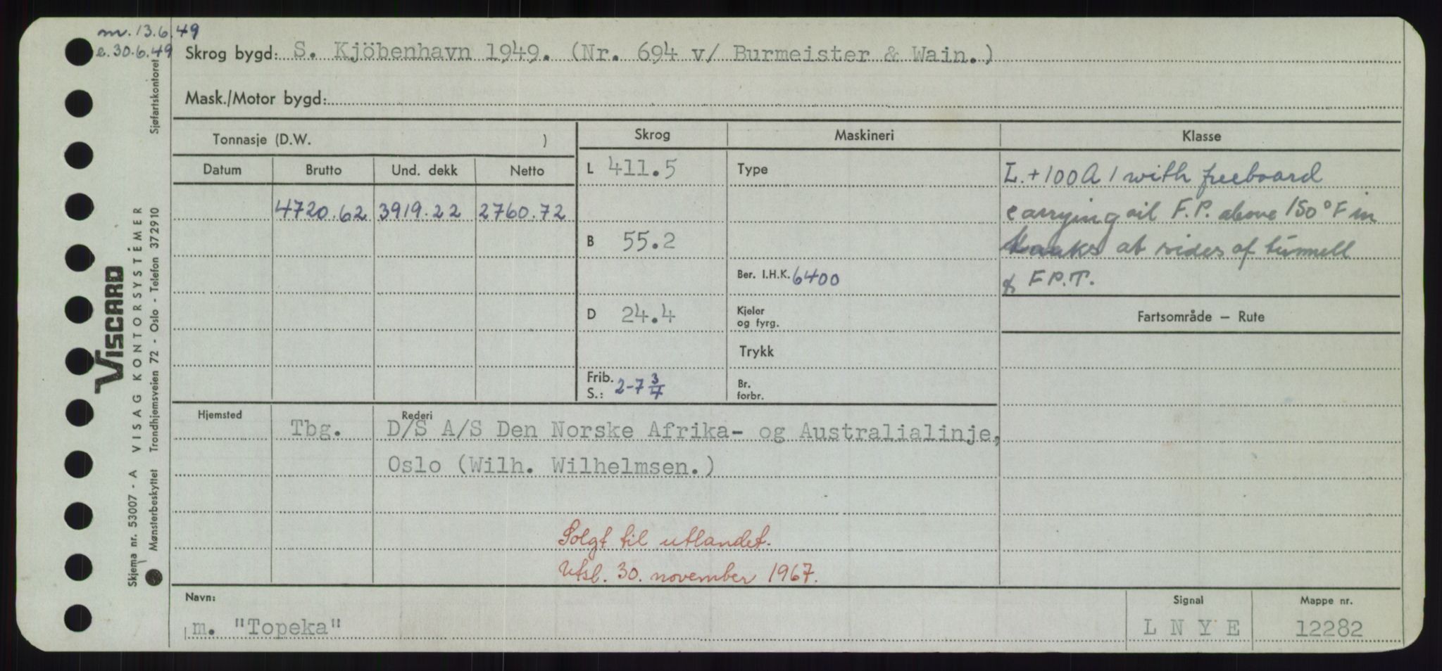 Sjøfartsdirektoratet med forløpere, Skipsmålingen, RA/S-1627/H/Hd/L0039: Fartøy, Ti-Tø, p. 205