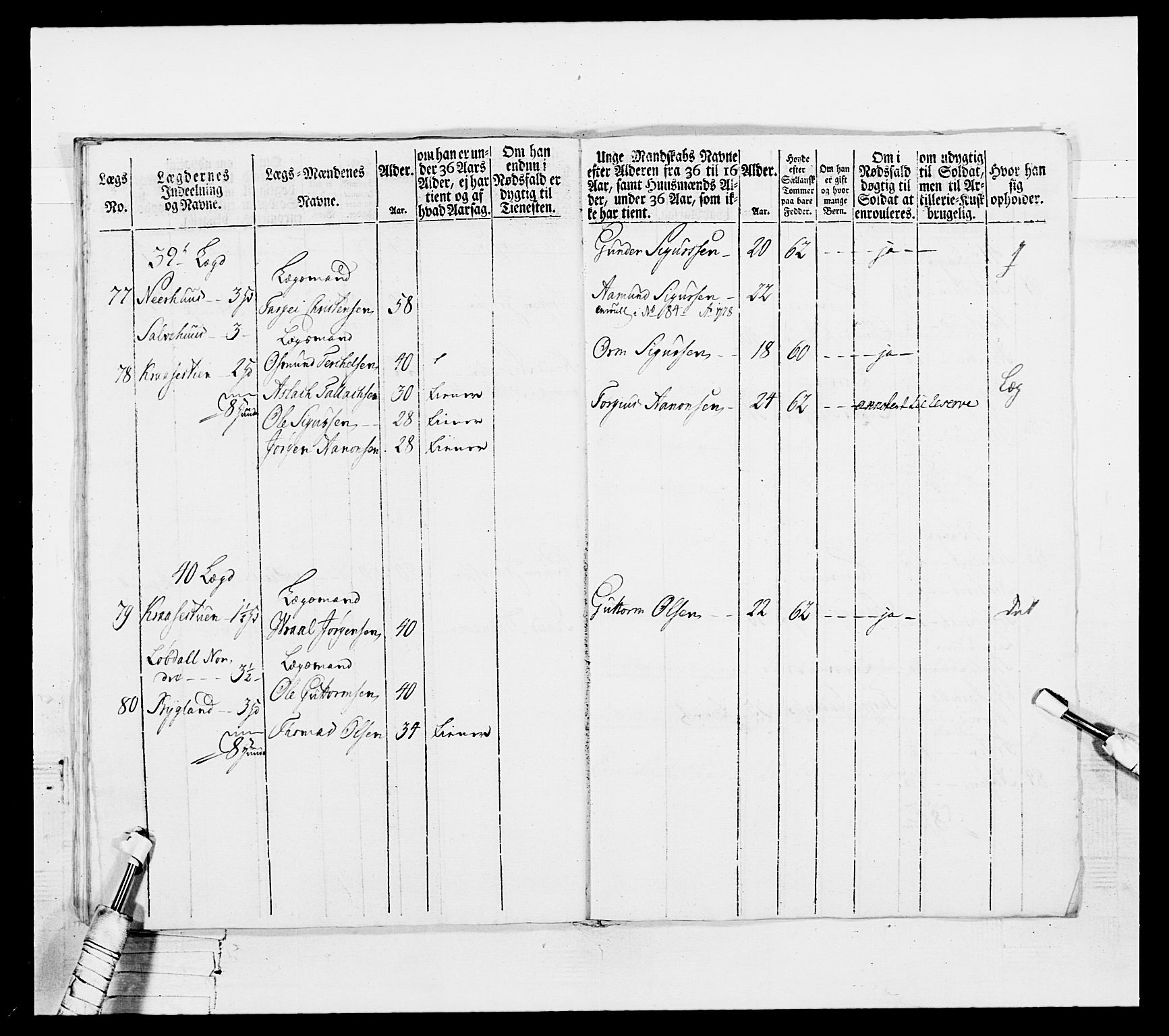 Generalitets- og kommissariatskollegiet, Det kongelige norske kommissariatskollegium, AV/RA-EA-5420/E/Eh/L0102: 1. Vesterlenske nasjonale infanteriregiment, 1778-1780, p. 343