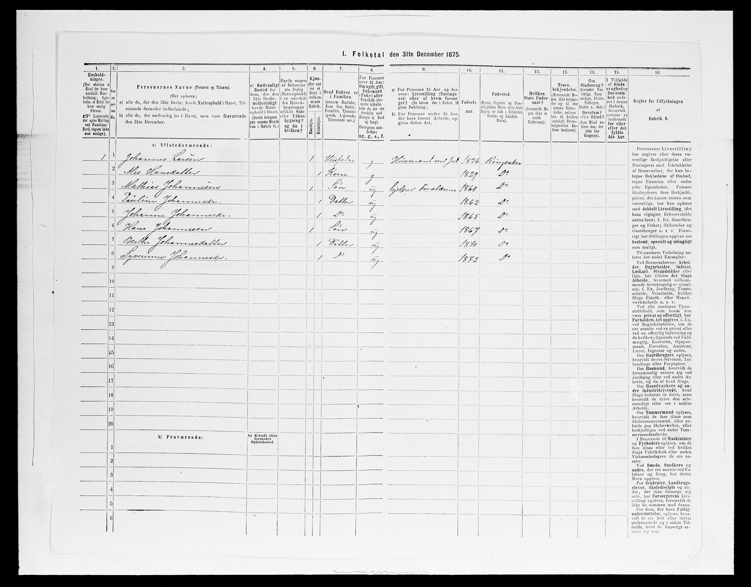 SAH, 1875 census for 0412P Ringsaker, 1875, p. 2616