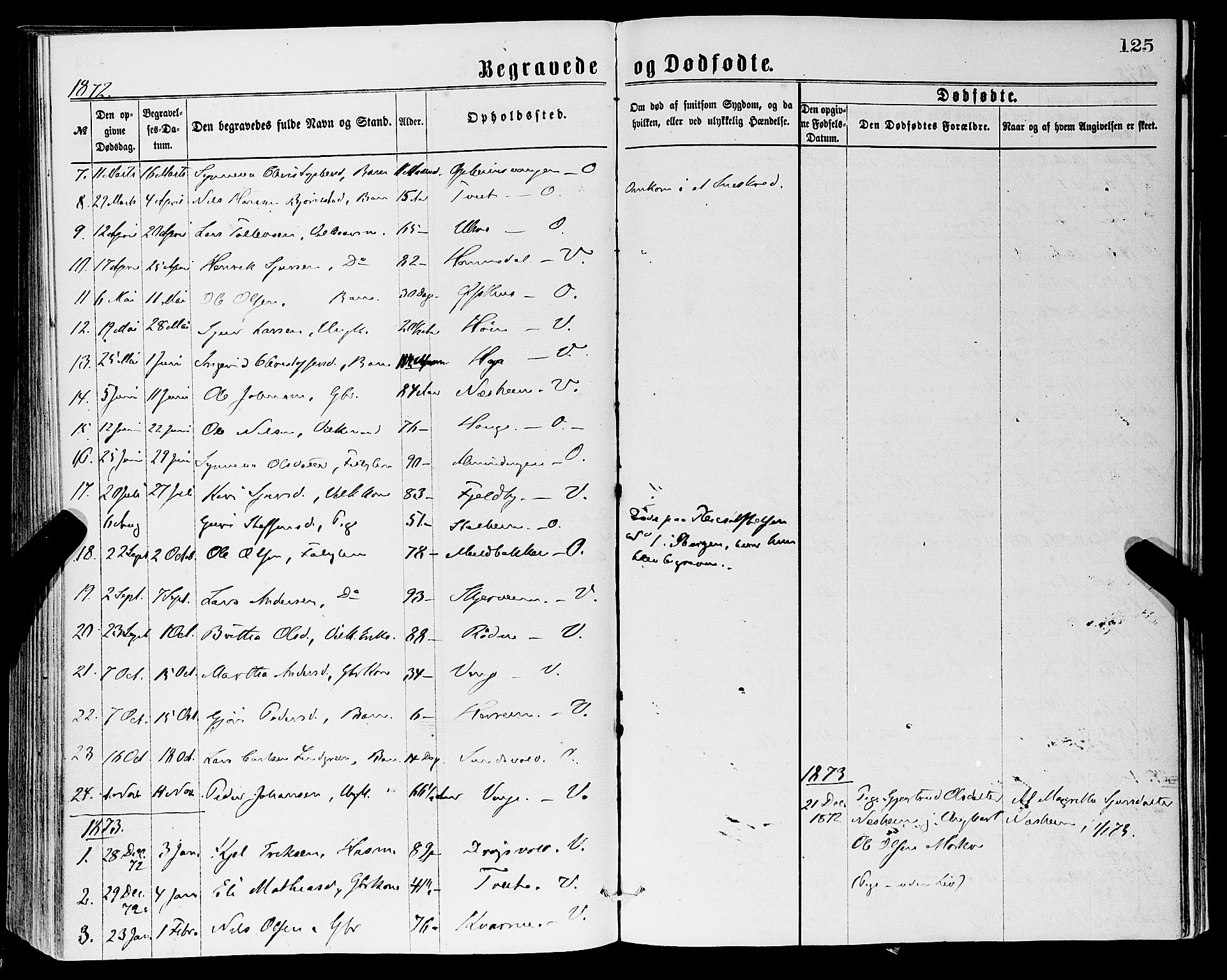 Vossestrand Sokneprestembete, SAB/A-79101/H/Haa: Parish register (official) no. A 1, 1866-1877, p. 125
