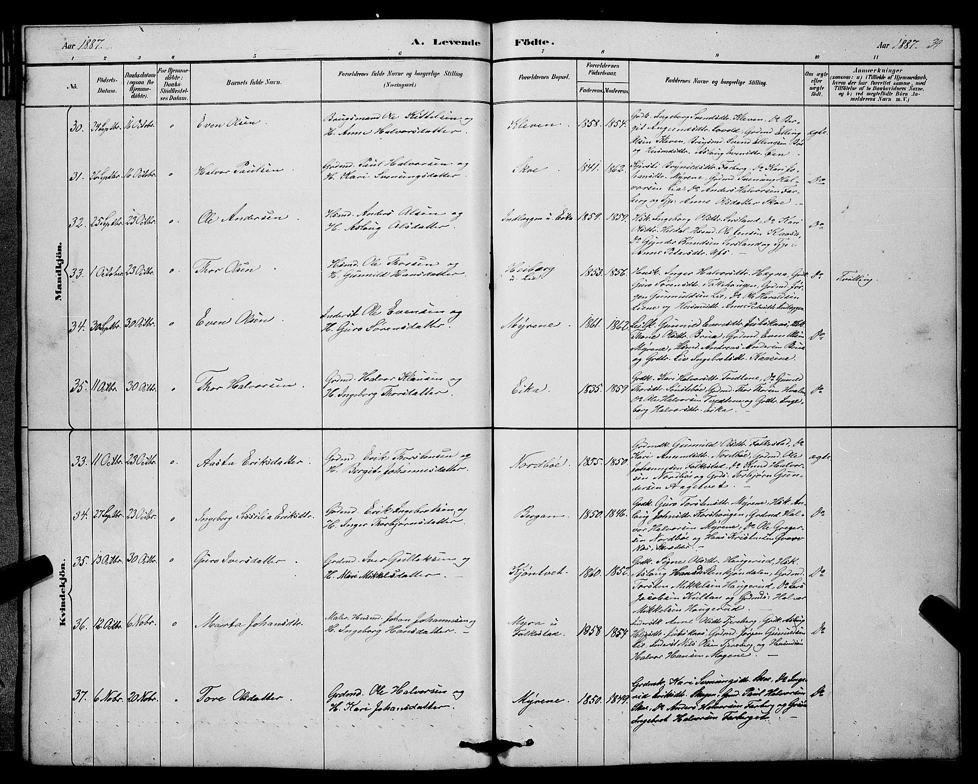 Bø kirkebøker, AV/SAKO-A-257/G/Ga/L0005: Parish register (copy) no. 5, 1883-1897, p. 39