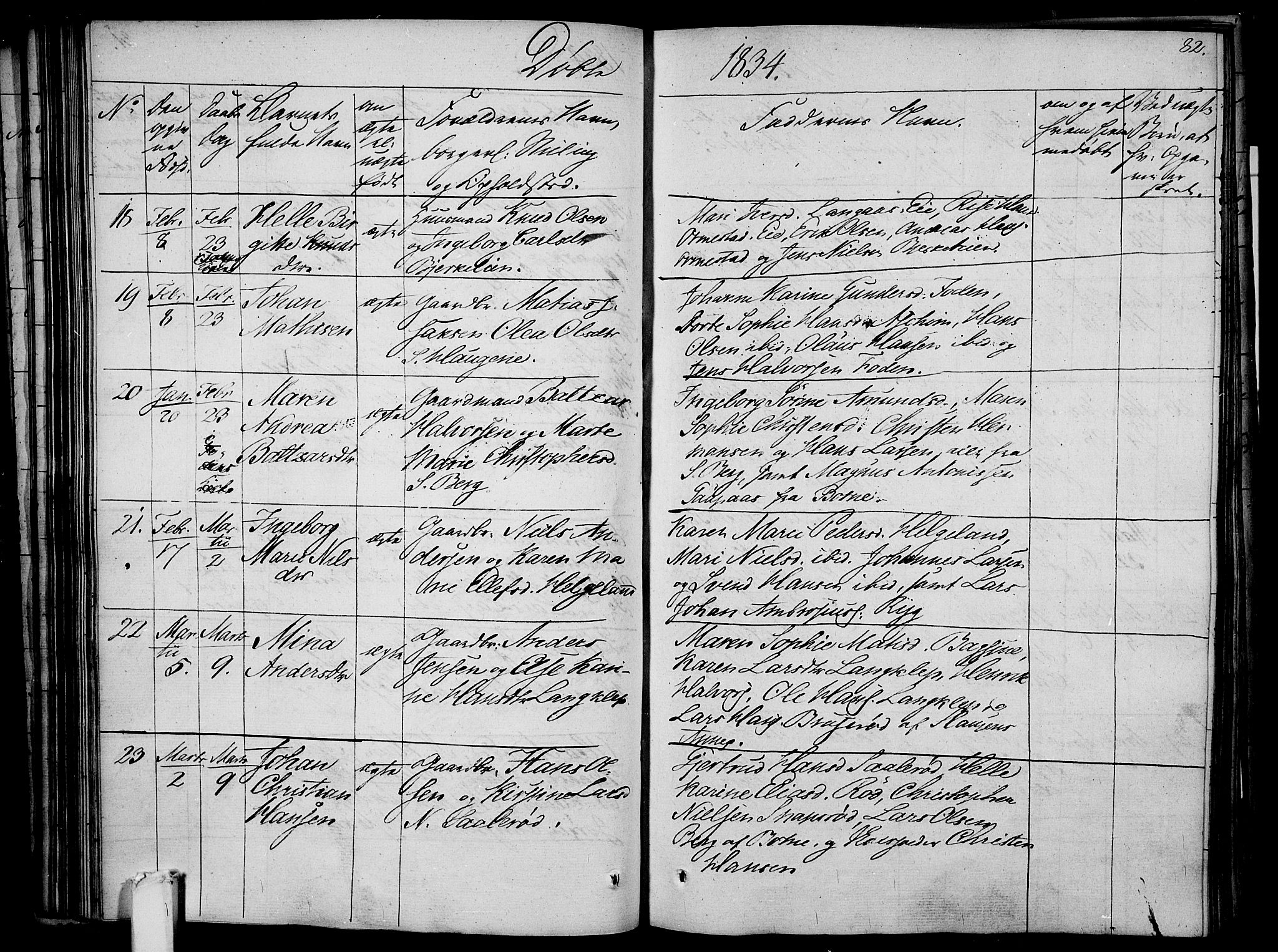 Våle kirkebøker, AV/SAKO-A-334/F/Fa/L0008: Parish register (official) no. I 8, 1824-1844, p. 82