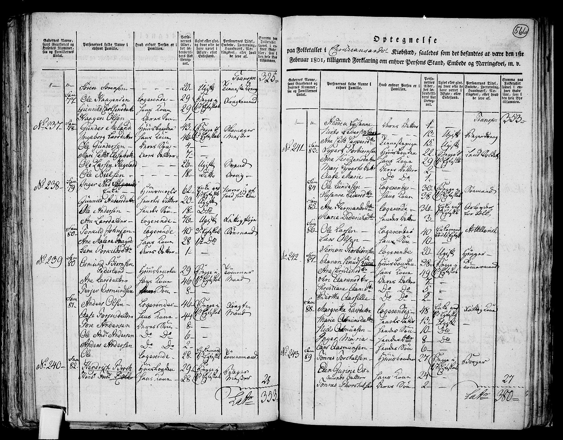 RA, 1801 census for 1001P Kristiansand, 1801, p. 565b-566a
