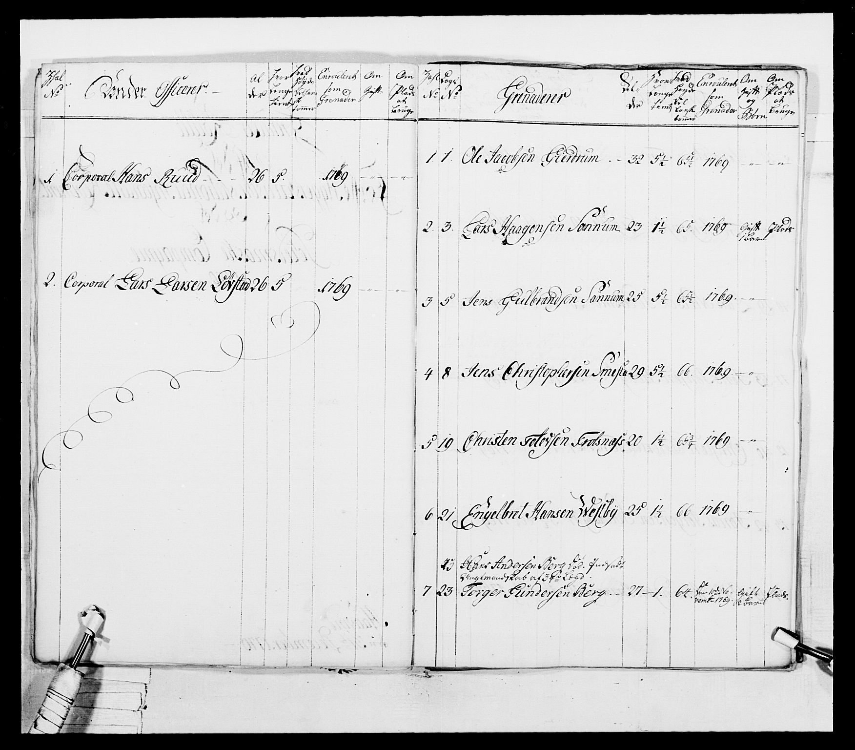 Generalitets- og kommissariatskollegiet, Det kongelige norske kommissariatskollegium, AV/RA-EA-5420/E/Eh/L0037: 1. Akershusiske nasjonale infanteriregiment, 1767-1773, p. 71