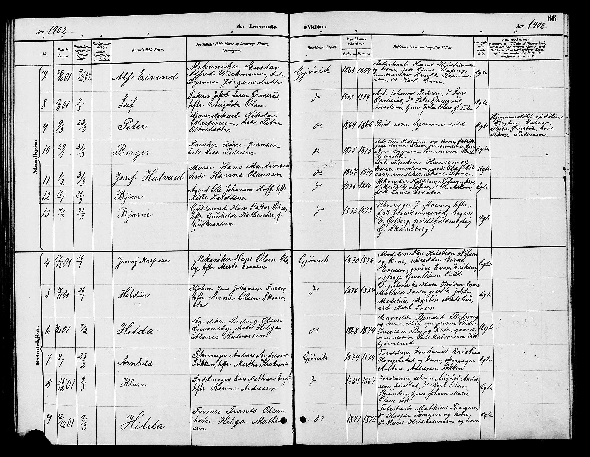Vardal prestekontor, SAH/PREST-100/H/Ha/Hab/L0009: Parish register (copy) no. 9, 1894-1902, p. 66