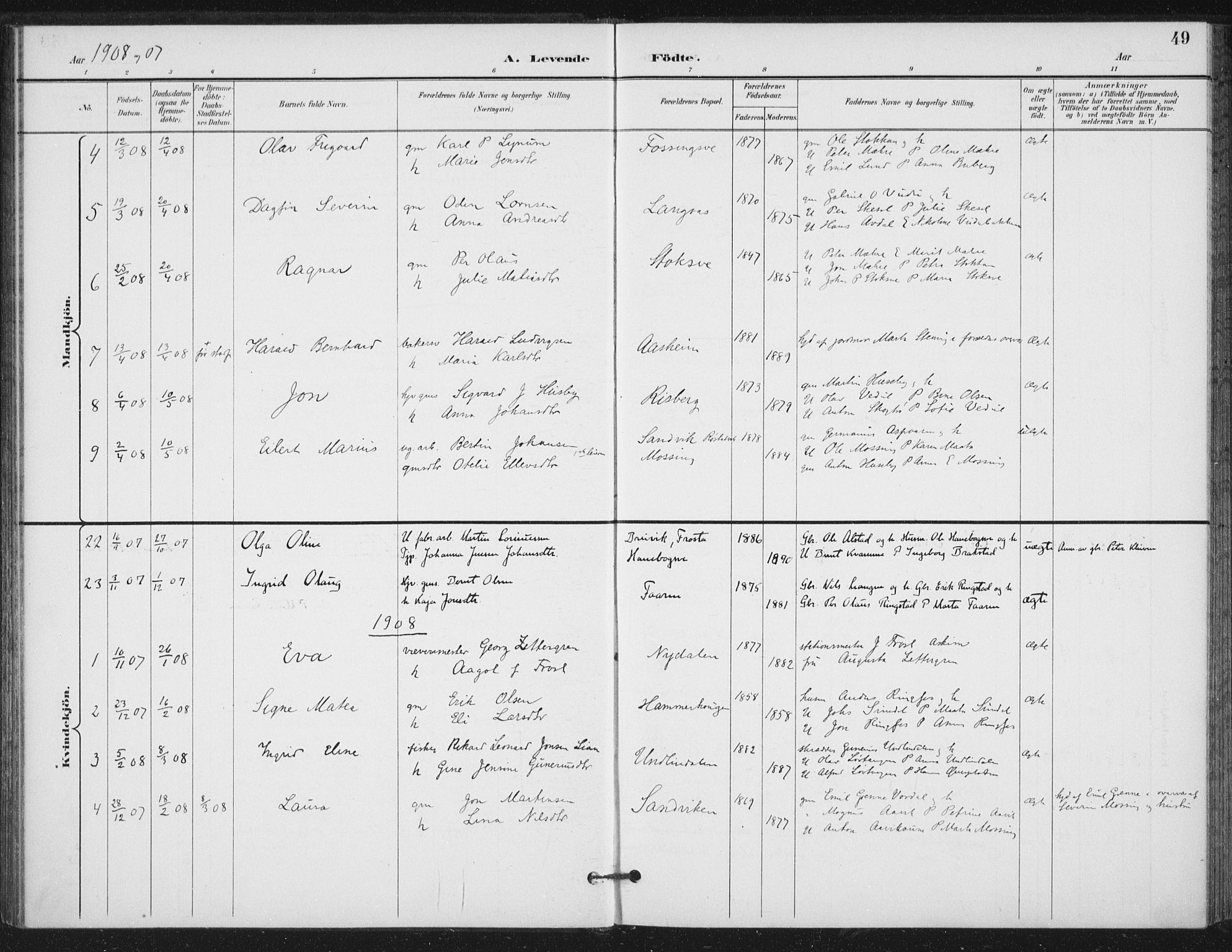 Ministerialprotokoller, klokkerbøker og fødselsregistre - Nord-Trøndelag, SAT/A-1458/714/L0131: Parish register (official) no. 714A02, 1896-1918, p. 49