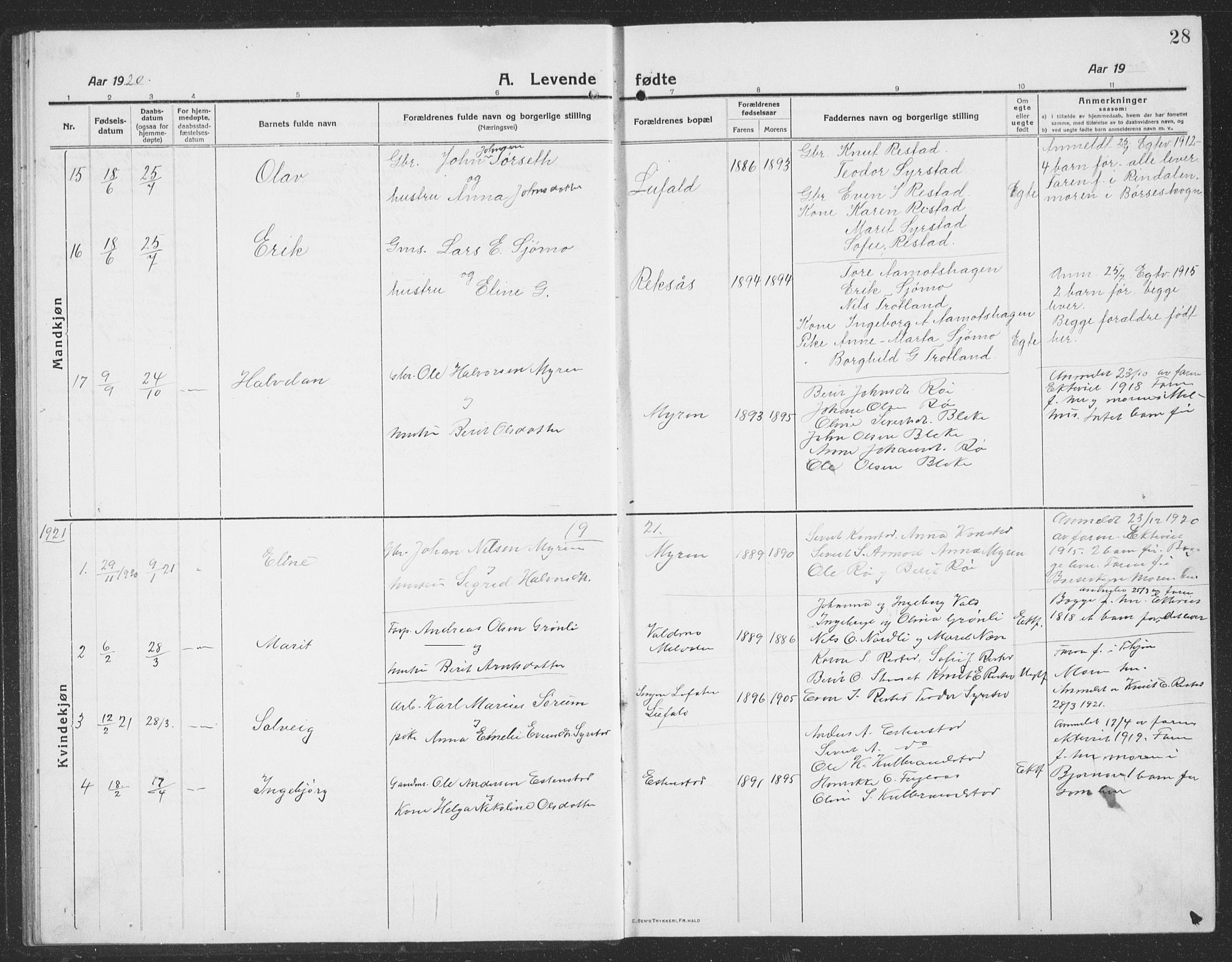 Ministerialprotokoller, klokkerbøker og fødselsregistre - Sør-Trøndelag, AV/SAT-A-1456/694/L1134: Parish register (copy) no. 694C06, 1915-1937, p. 28