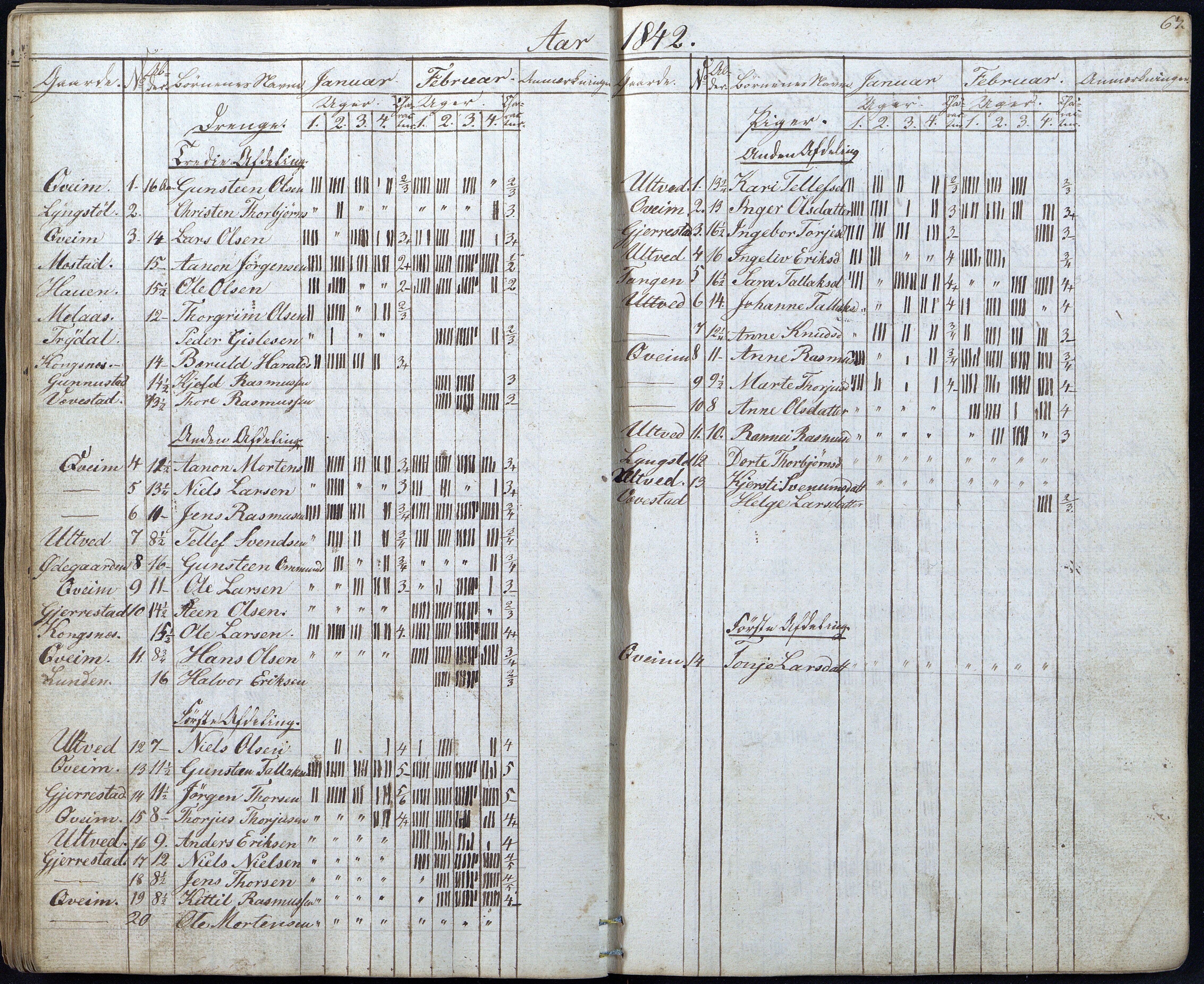 Gjerstad Kommune, Gjerstad Skole, AAKS/KA0911-550a/F01/L0003: Dagbok, 1826-1849, p. 67