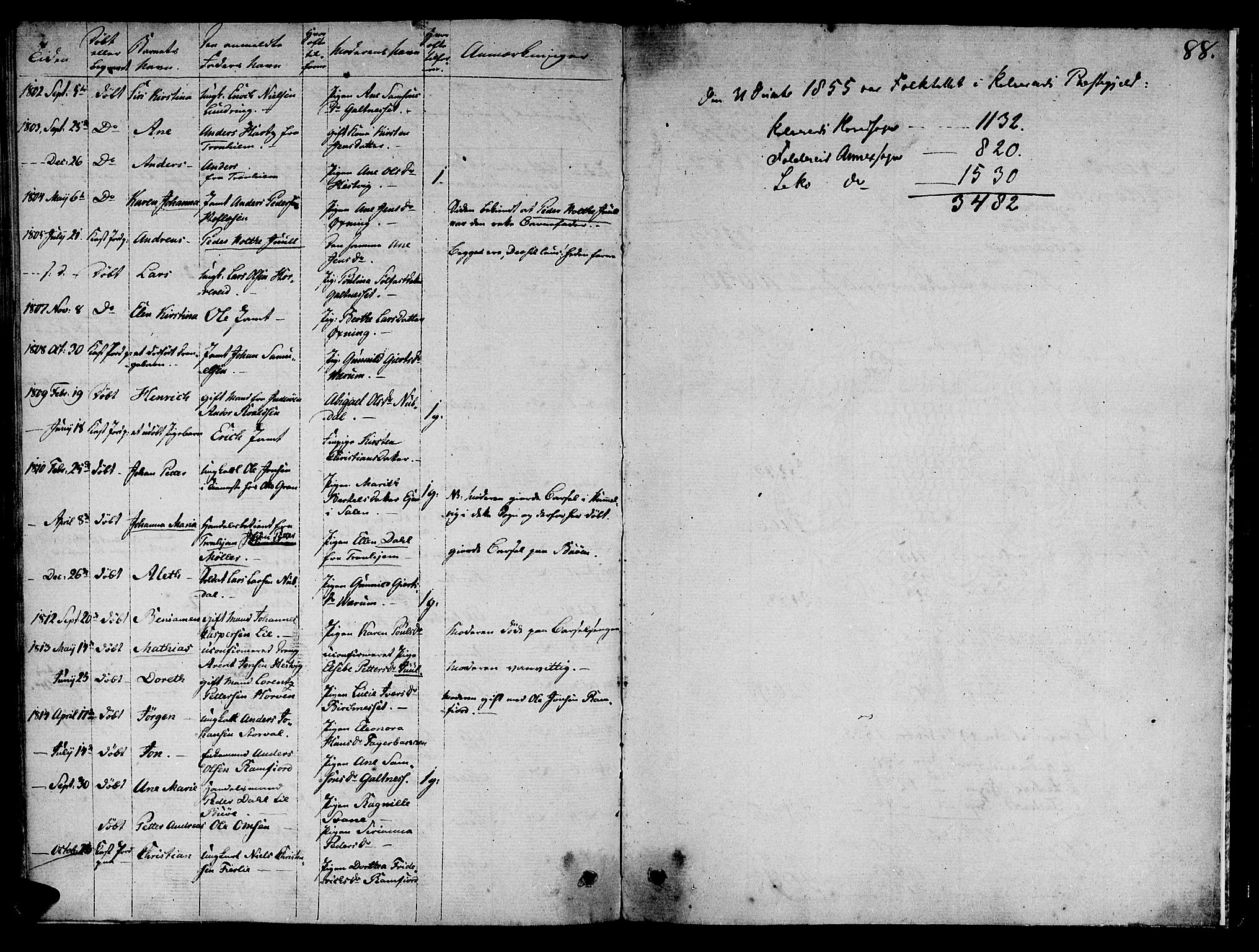 Ministerialprotokoller, klokkerbøker og fødselsregistre - Nord-Trøndelag, SAT/A-1458/780/L0633: Parish register (official) no. 780A02 /1, 1787-1814, p. 88
