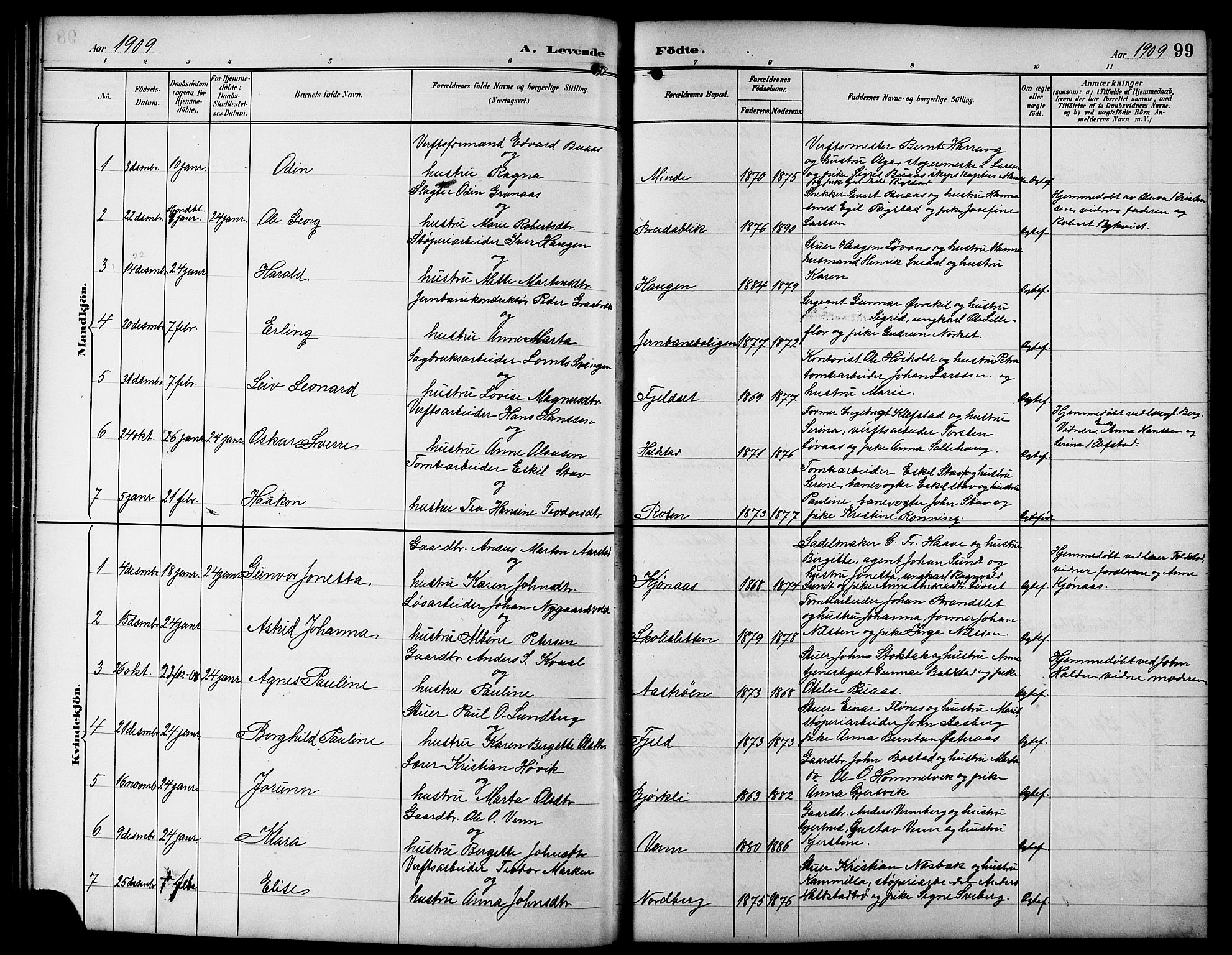 Ministerialprotokoller, klokkerbøker og fødselsregistre - Sør-Trøndelag, SAT/A-1456/617/L0431: Parish register (copy) no. 617C01, 1889-1910, p. 99