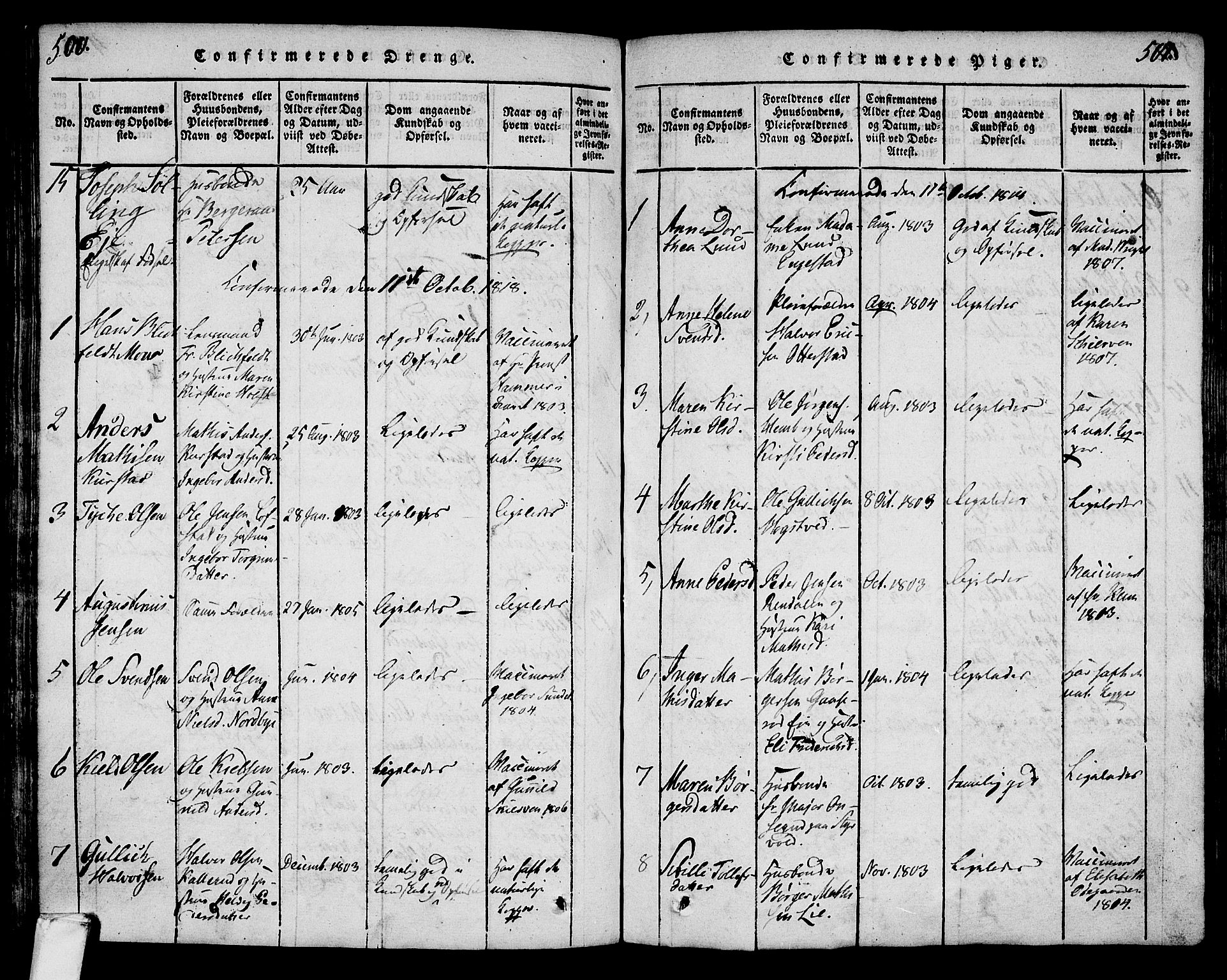 Lardal kirkebøker, AV/SAKO-A-350/F/Fa/L0005: Parish register (official) no. I 5, 1814-1835, p. 500-501