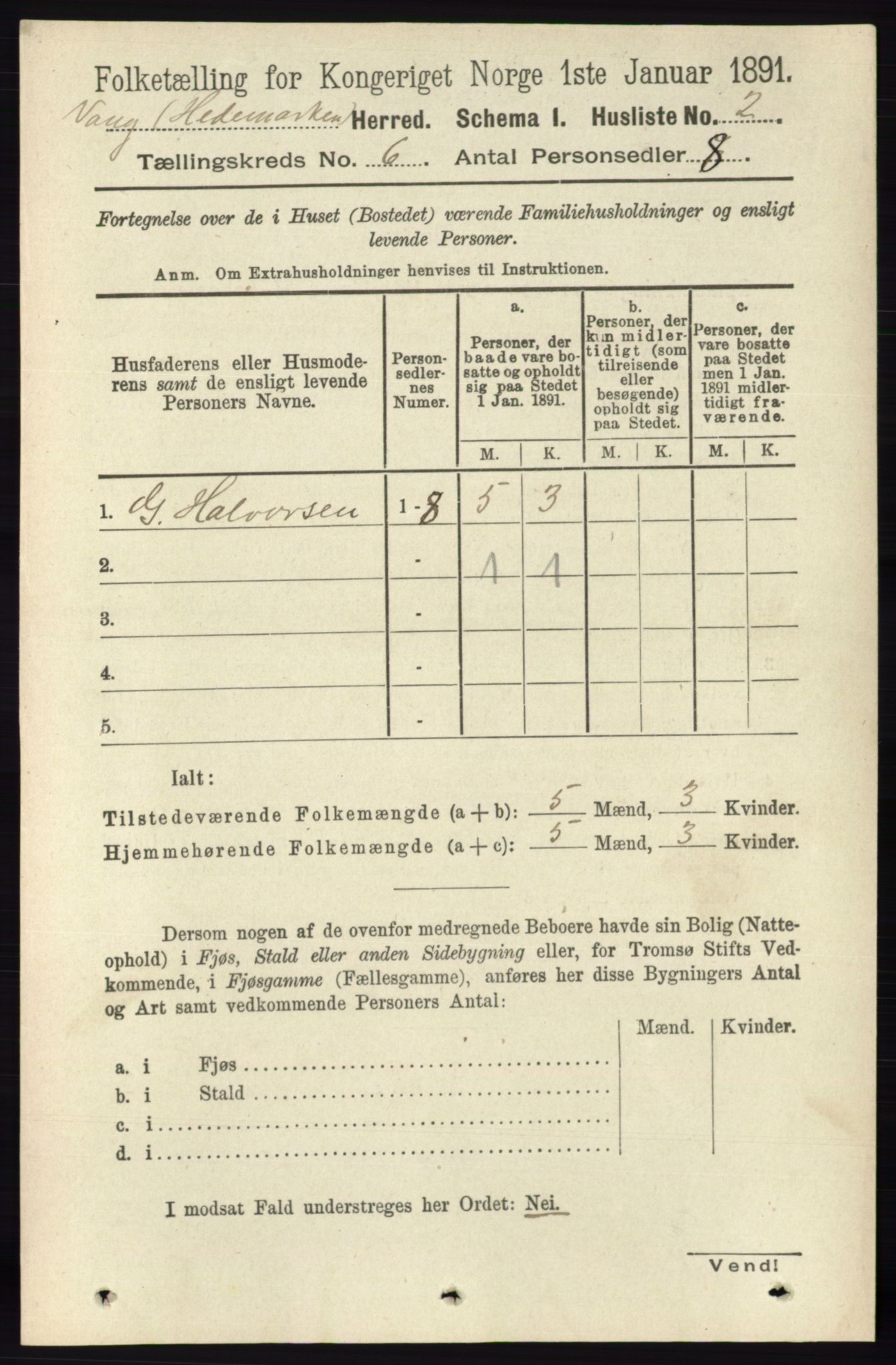 RA, 1891 census for 0414 Vang, 1891, p. 4170