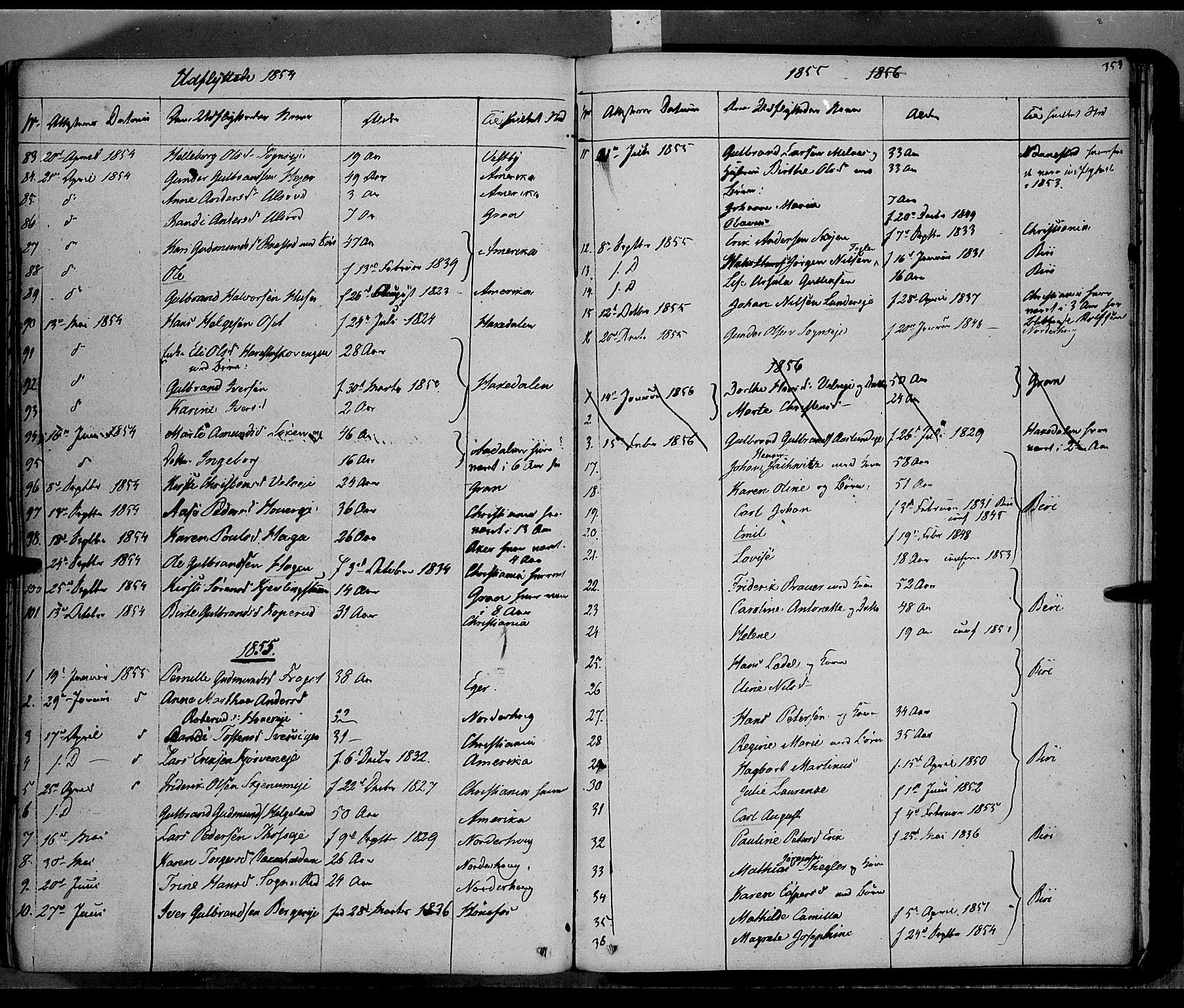 Jevnaker prestekontor, SAH/PREST-116/H/Ha/Haa/L0006: Parish register (official) no. 6, 1837-1857, p. 353