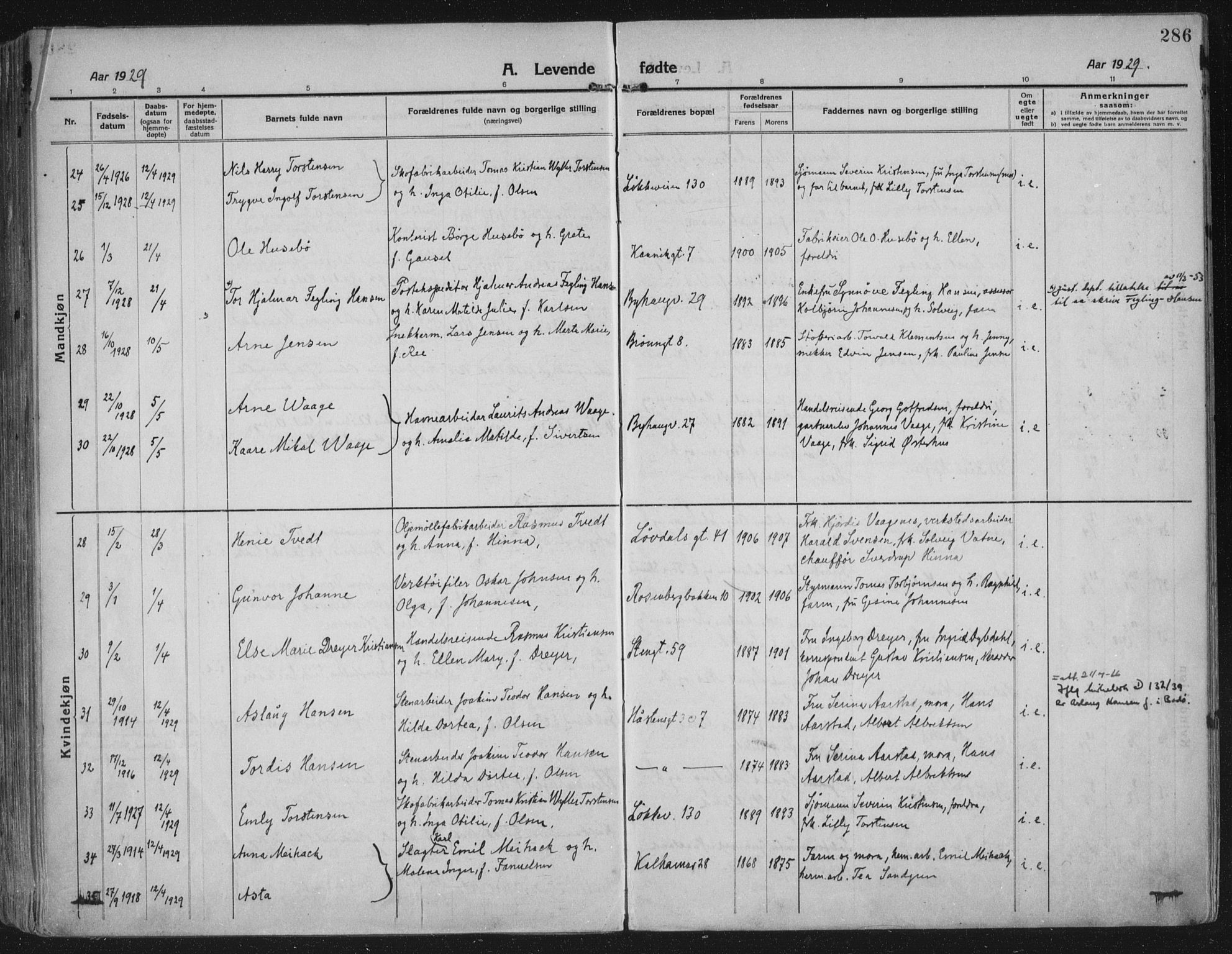 Domkirken sokneprestkontor, AV/SAST-A-101812/002/A/L0018: Parish register (official) no. A 34, 1915-1929, p. 286