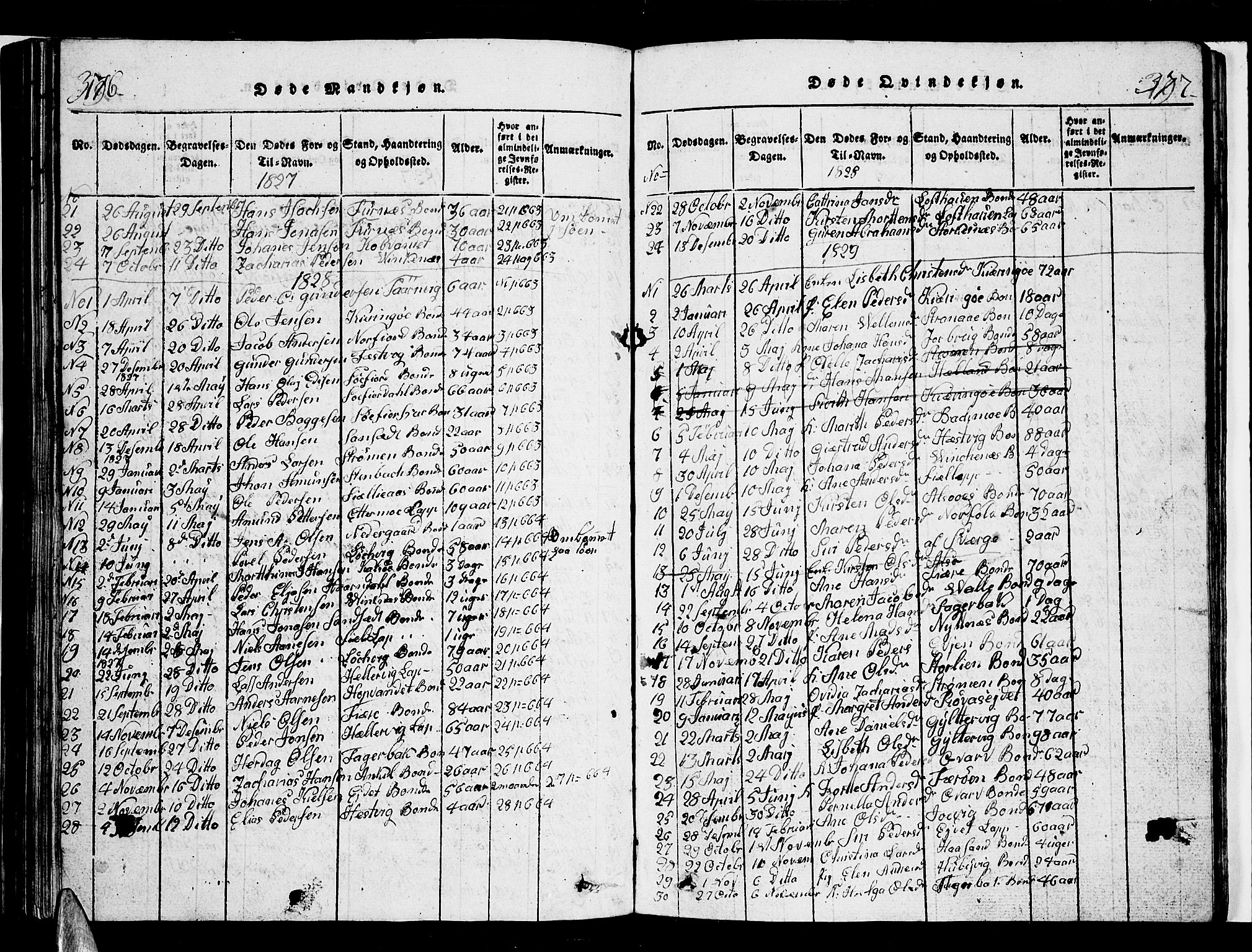 Ministerialprotokoller, klokkerbøker og fødselsregistre - Nordland, SAT/A-1459/853/L0773: Parish register (copy) no. 853C01, 1821-1859, p. 376-377
