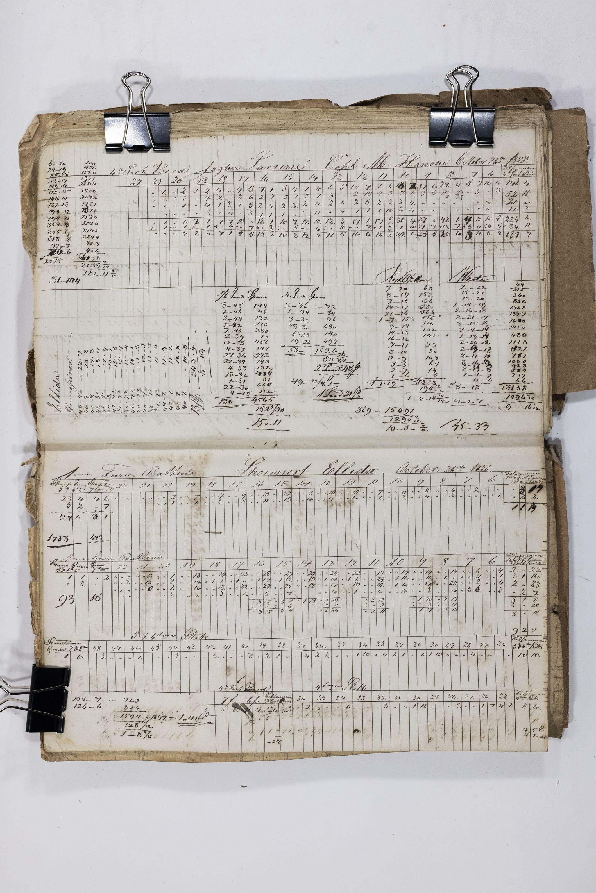 Blehr/ Kjellestad, TEMU/TGM-A-1212/E/Eb/L0007: Ladnings Liste for egne fartøier, 1856-1859, p. 145