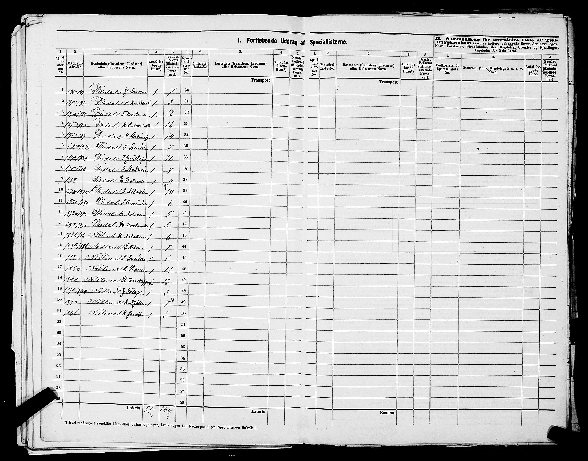 SAST, 1875 census for 1128P Høgsfjord, 1875, p. 26