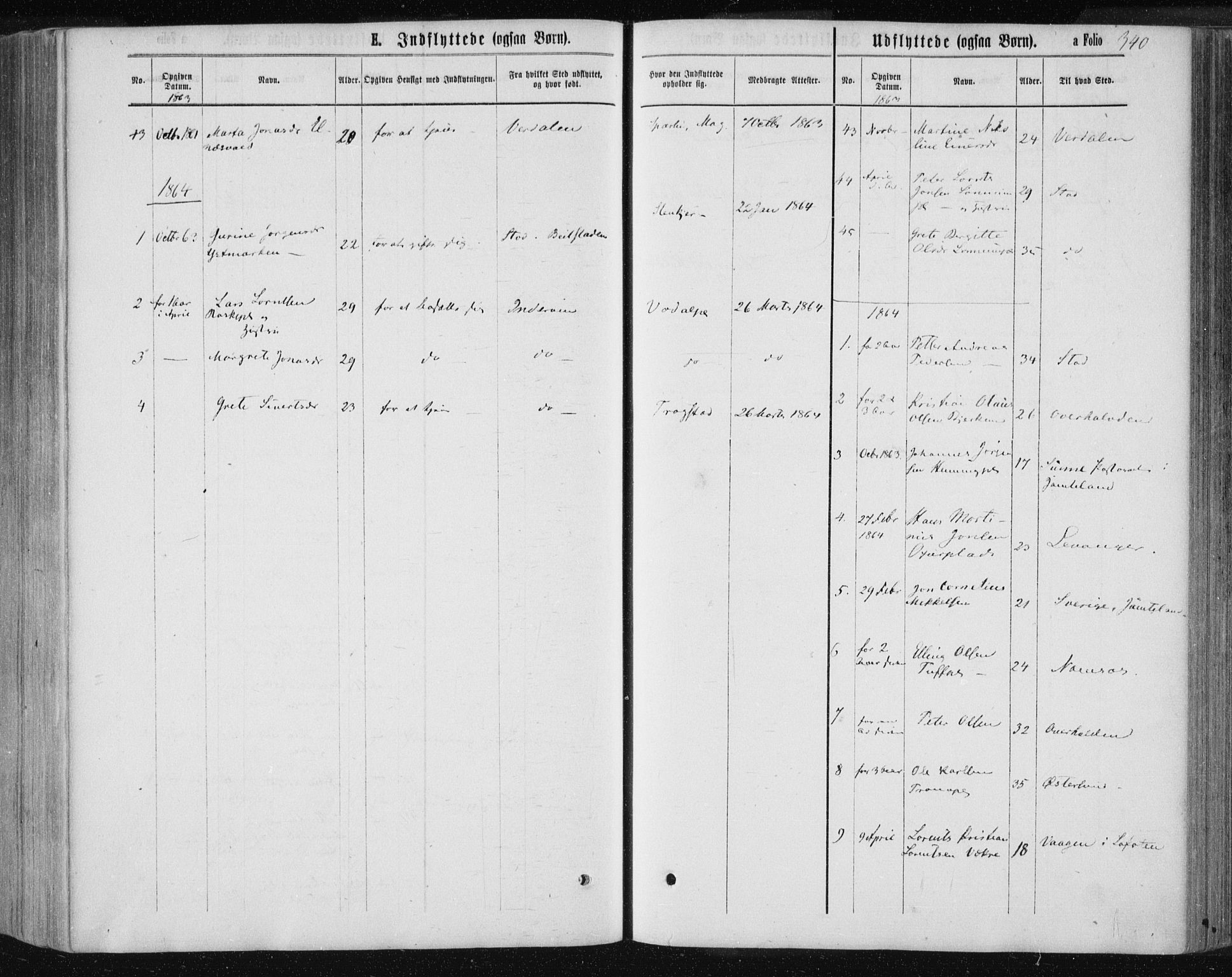Ministerialprotokoller, klokkerbøker og fødselsregistre - Nord-Trøndelag, SAT/A-1458/735/L0345: Parish register (official) no. 735A08 /1, 1863-1872, p. 340