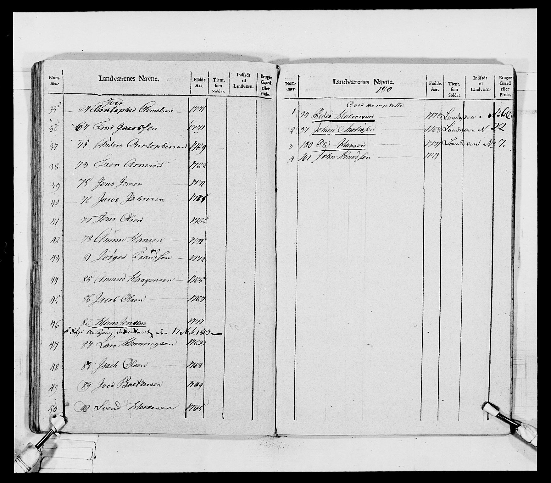 Generalitets- og kommissariatskollegiet, Det kongelige norske kommissariatskollegium, AV/RA-EA-5420/E/Eh/L0031b: Nordafjelske gevorbne infanteriregiment, 1802, p. 314