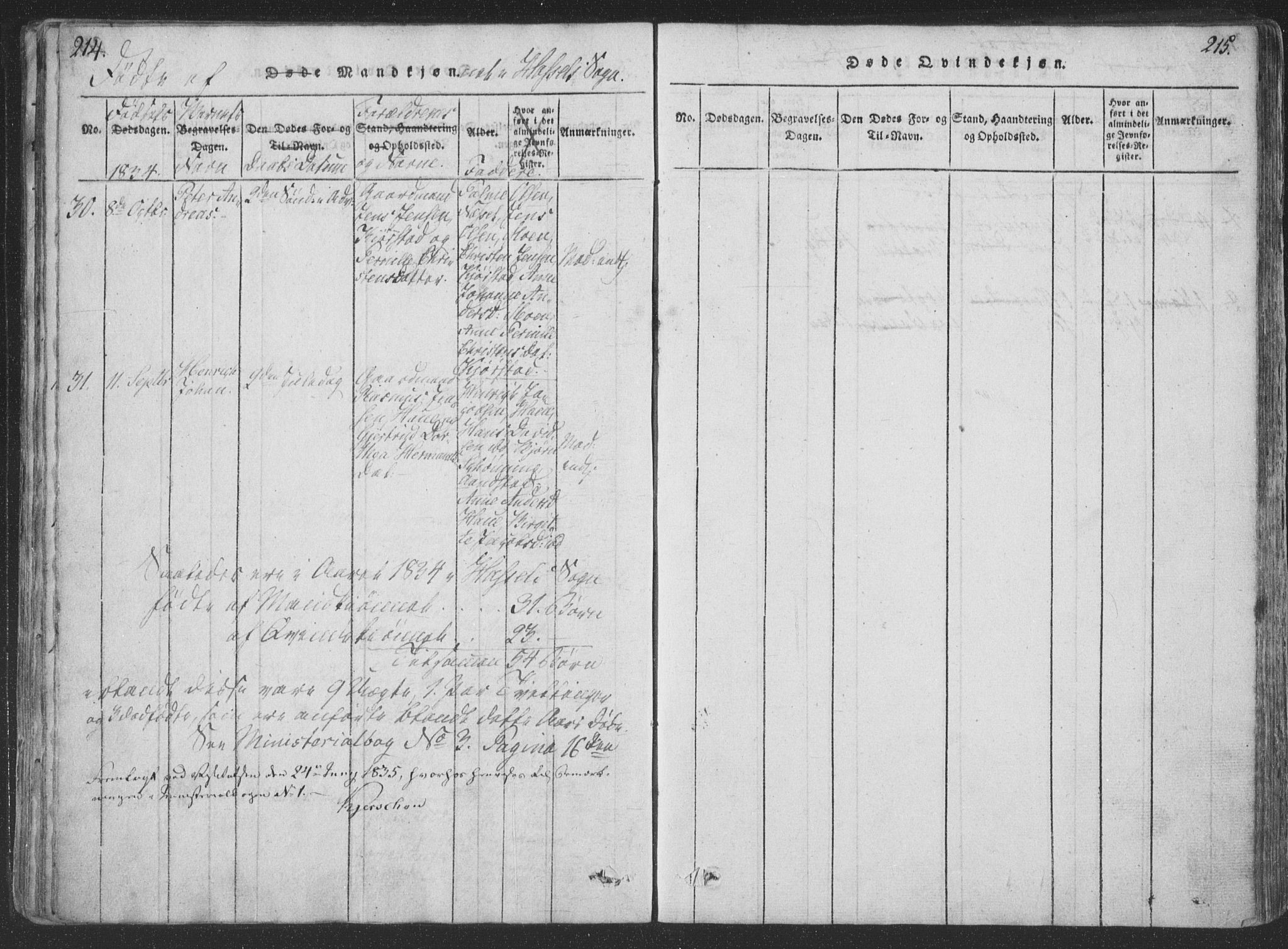 Ministerialprotokoller, klokkerbøker og fødselsregistre - Nordland, SAT/A-1459/888/L1262: Parish register (copy) no. 888C01, 1820-1836, p. 214-215