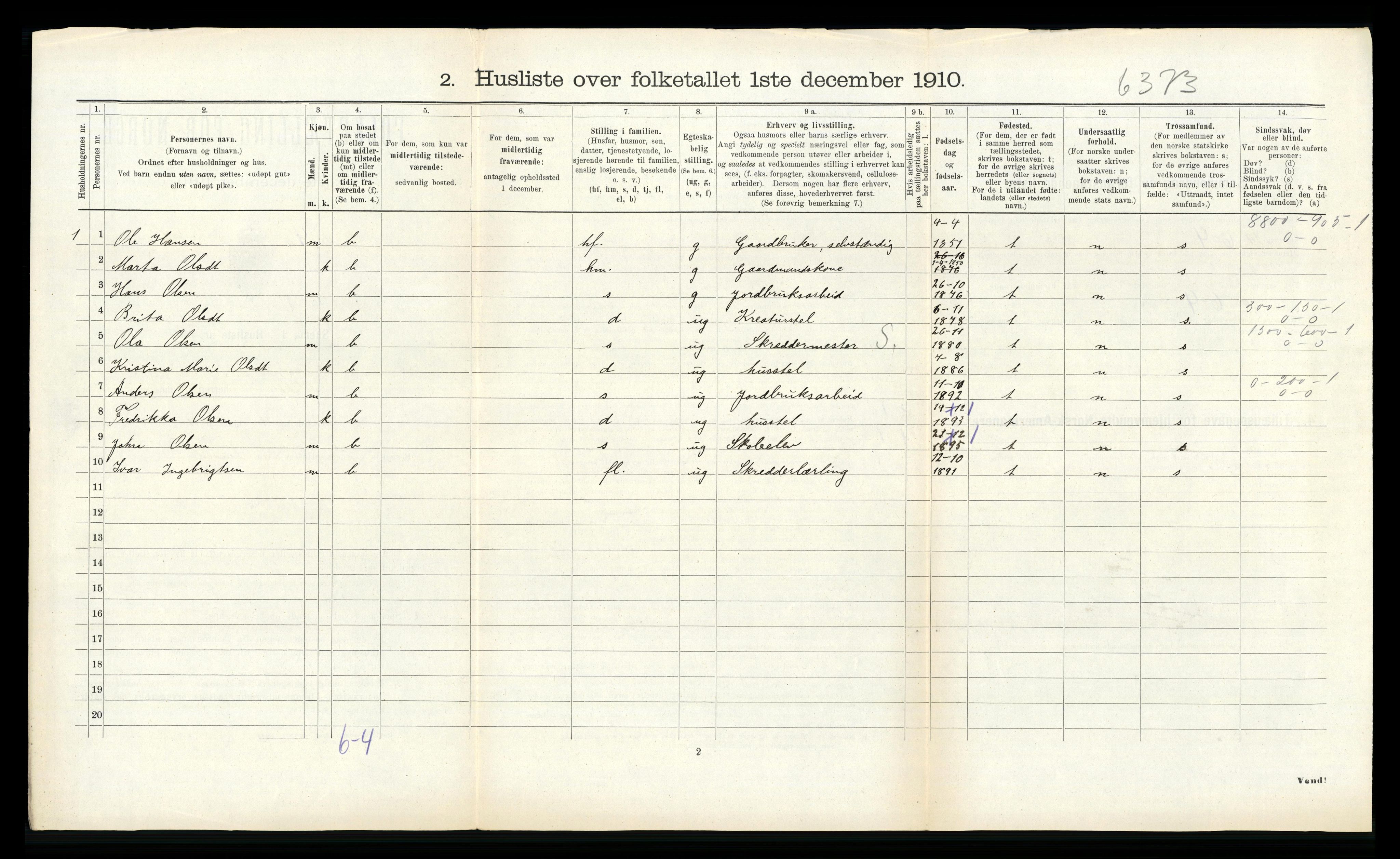 RA, 1910 census for Vik, 1910, p. 54