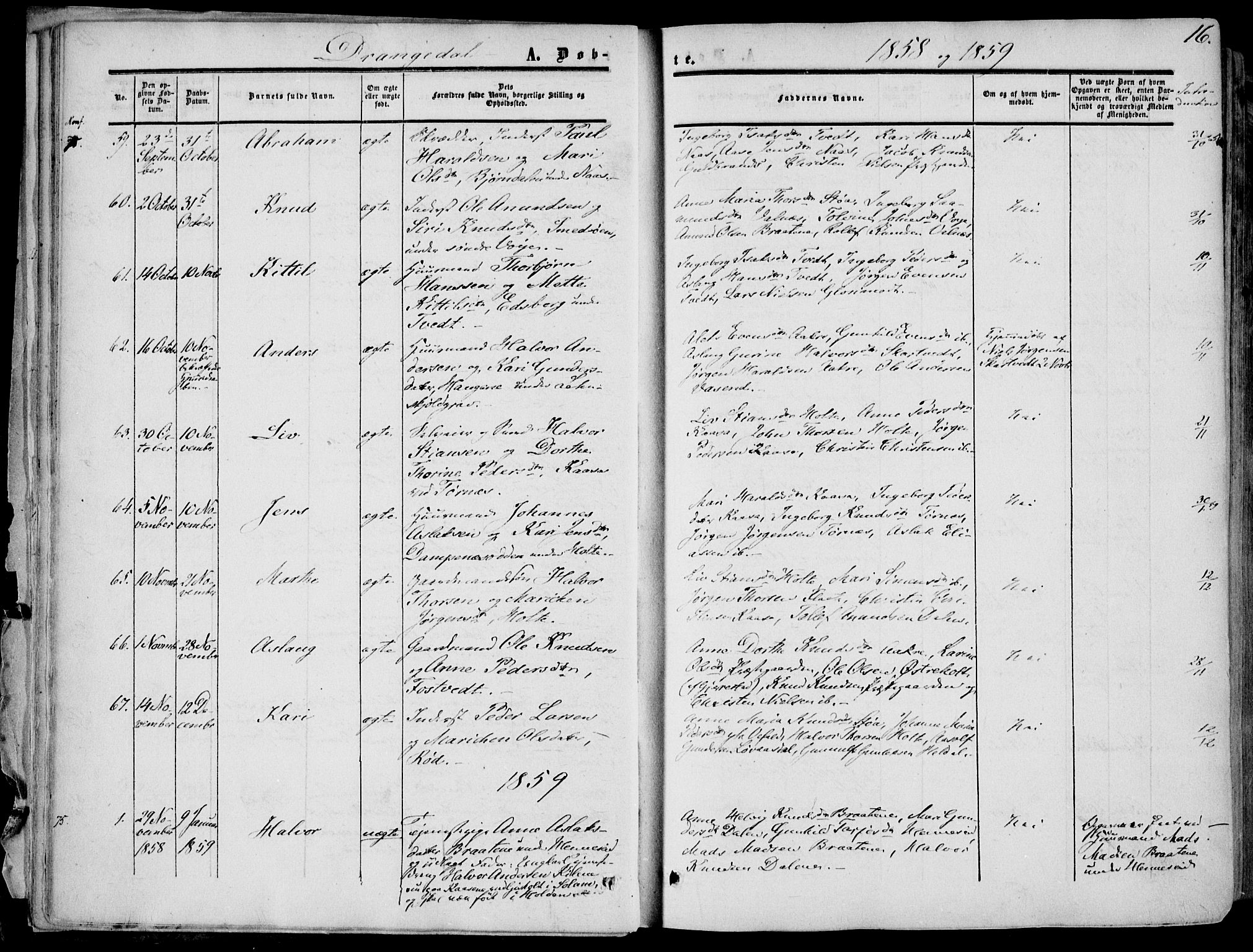 Drangedal kirkebøker, SAKO/A-258/F/Fa/L0008: Parish register (official) no. 8, 1857-1871, p. 16