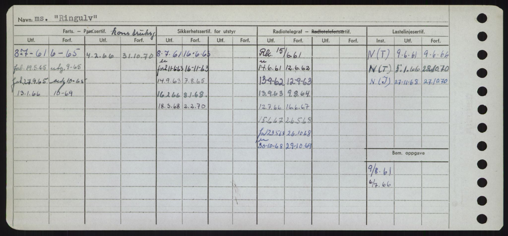 Sjøfartsdirektoratet med forløpere, Skipsmålingen, AV/RA-S-1627/H/Hd/L0030: Fartøy, Q-Riv, p. 590