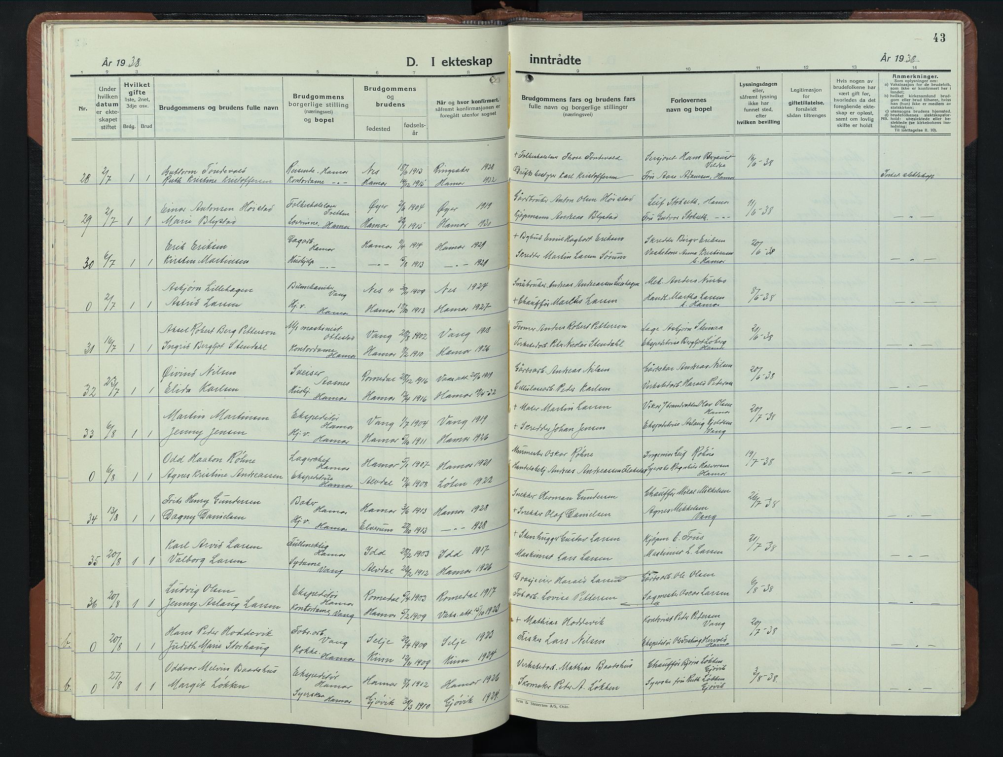 Hamar prestekontor, SAH/DOMPH-002/H/Ha/Hab/L0006: Parish register (copy) no. 6, 1931-1950, p. 43