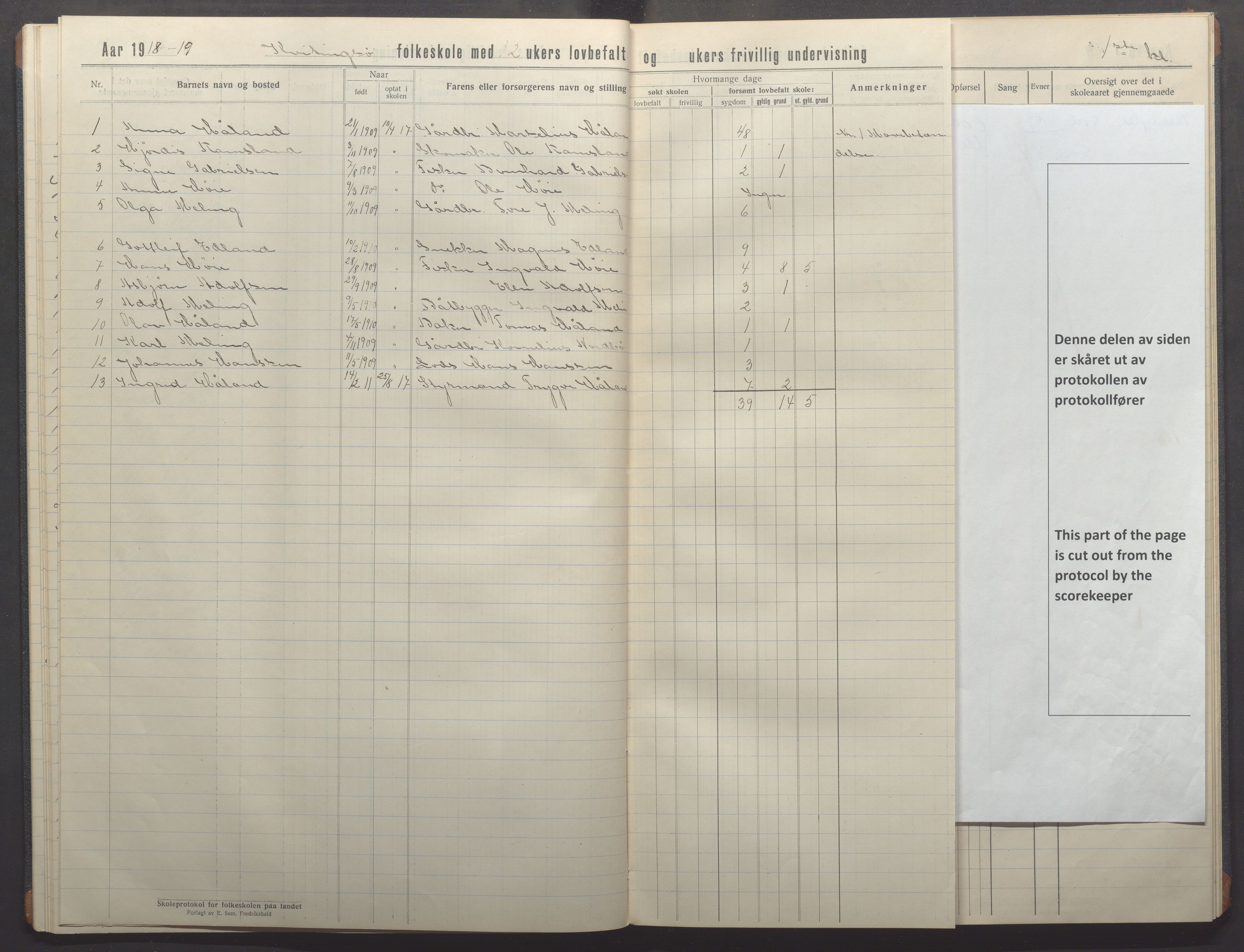 Kvitsøy kommune - Skolestyret, IKAR/K-100574/H/L0003: Skoleprotokoll, 1914-1922, p. 21