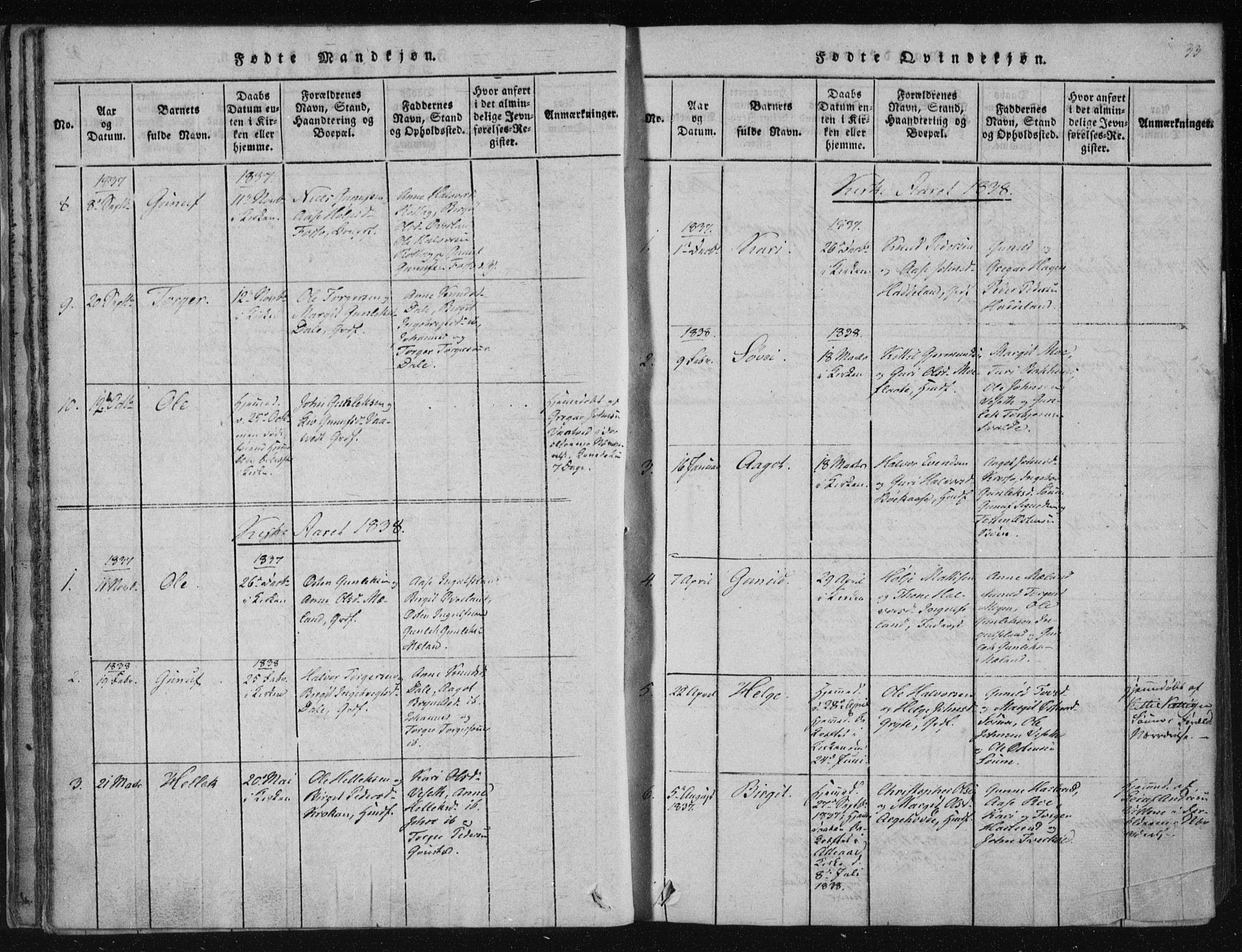Tinn kirkebøker, SAKO/A-308/F/Fc/L0001: Parish register (official) no. III 1, 1815-1843, p. 33