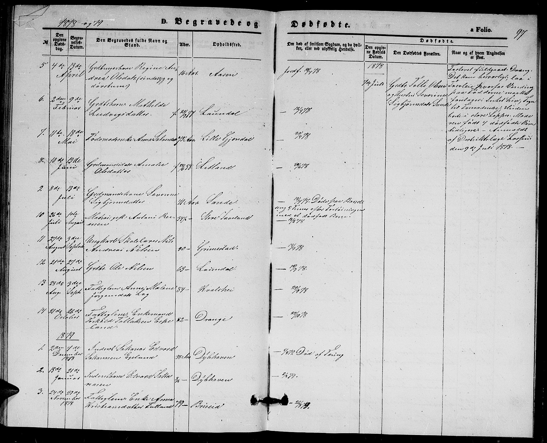 Herad sokneprestkontor, AV/SAK-1111-0018/F/Fb/Fba/L0003: Parish register (copy) no. B 3, 1863-1883, p. 97