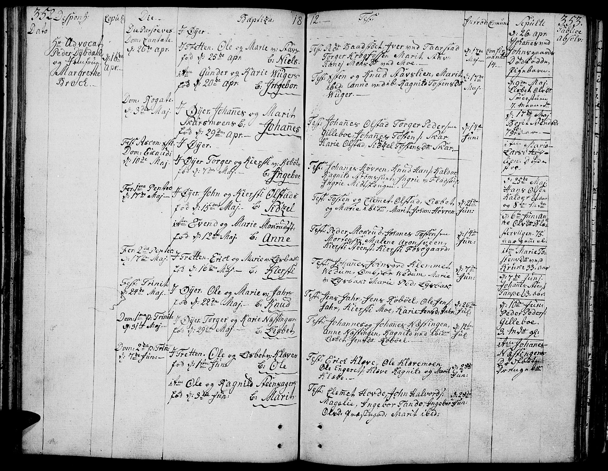 Øyer prestekontor, SAH/PREST-084/H/Ha/Haa/L0003: Parish register (official) no. 3, 1784-1824, p. 352-353