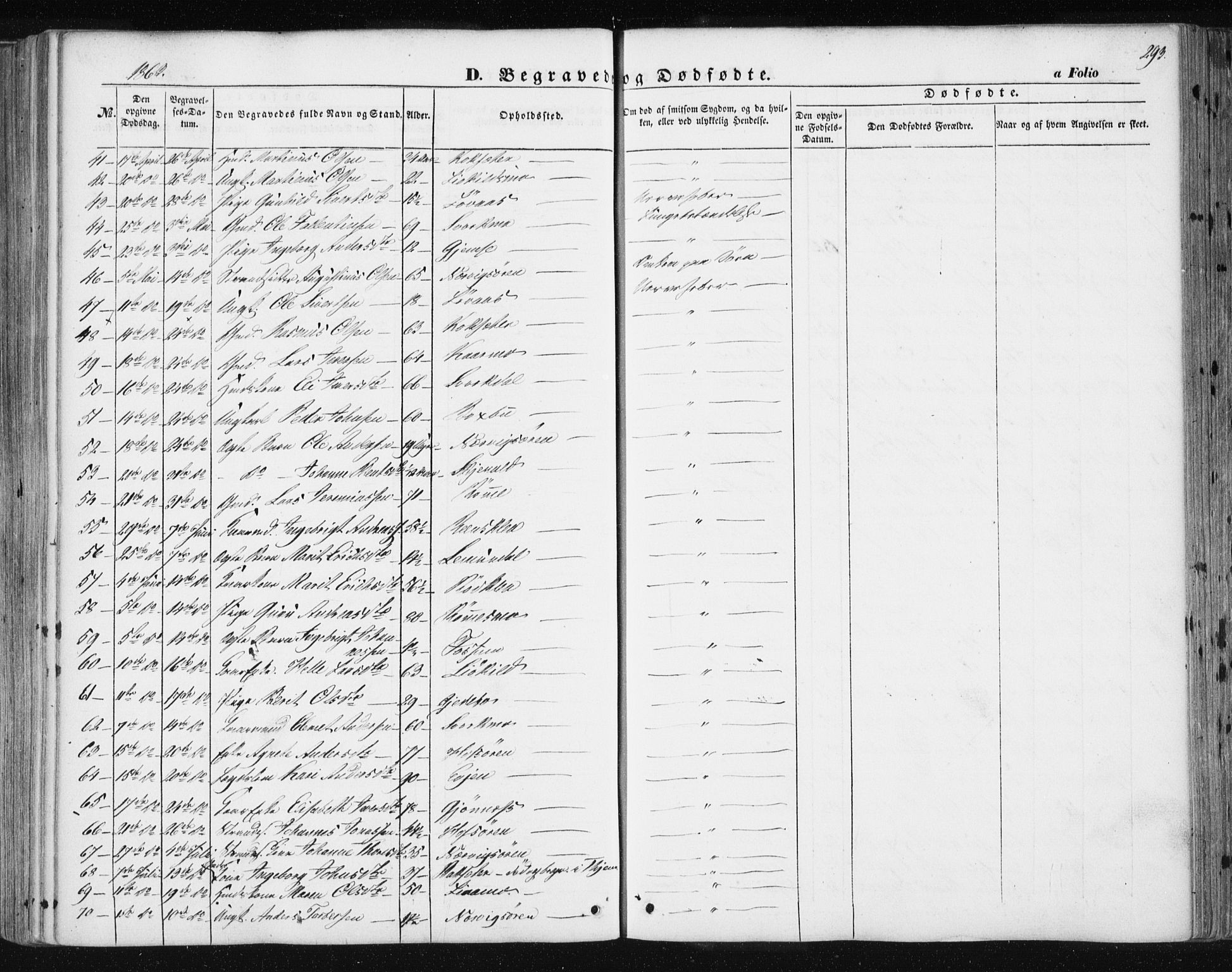 Ministerialprotokoller, klokkerbøker og fødselsregistre - Sør-Trøndelag, AV/SAT-A-1456/668/L0806: Parish register (official) no. 668A06, 1854-1869, p. 293