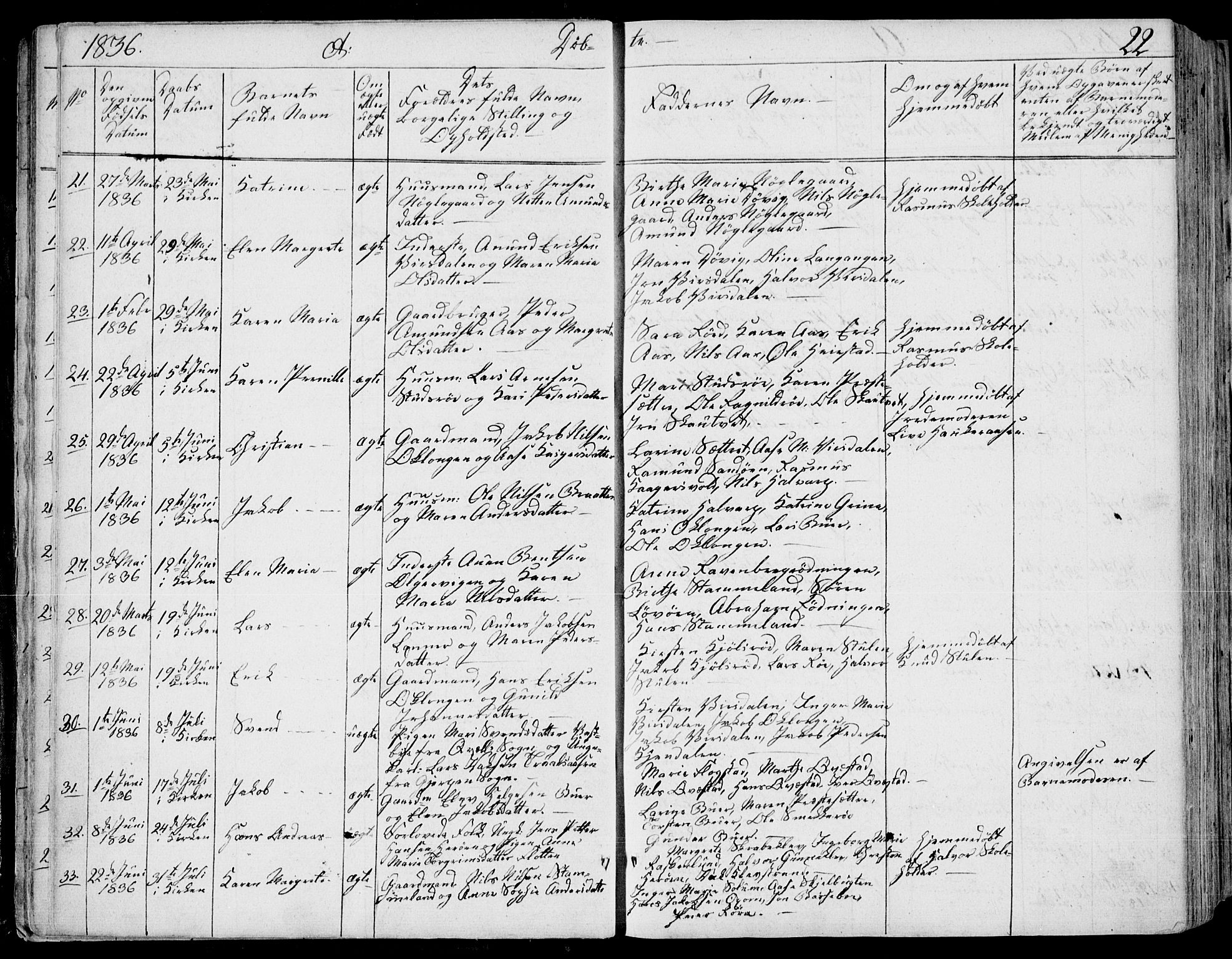 Eidanger kirkebøker, SAKO/A-261/F/Fa/L0008: Parish register (official) no. 8, 1831-1858, p. 22