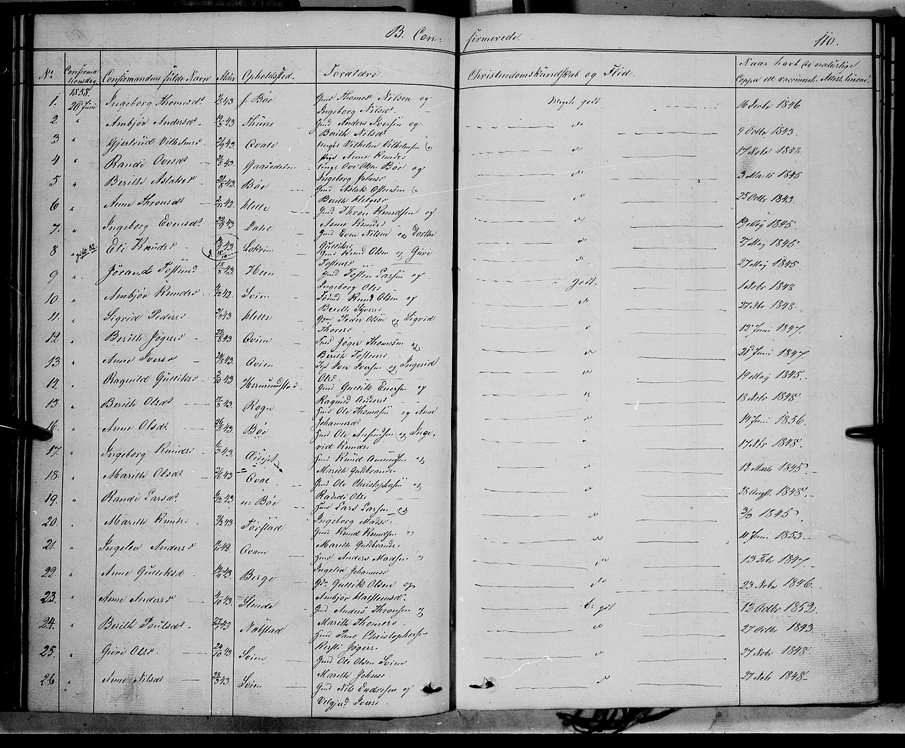 Vang prestekontor, Valdres, AV/SAH-PREST-140/H/Ha/L0006: Parish register (official) no. 6, 1846-1864, p. 110