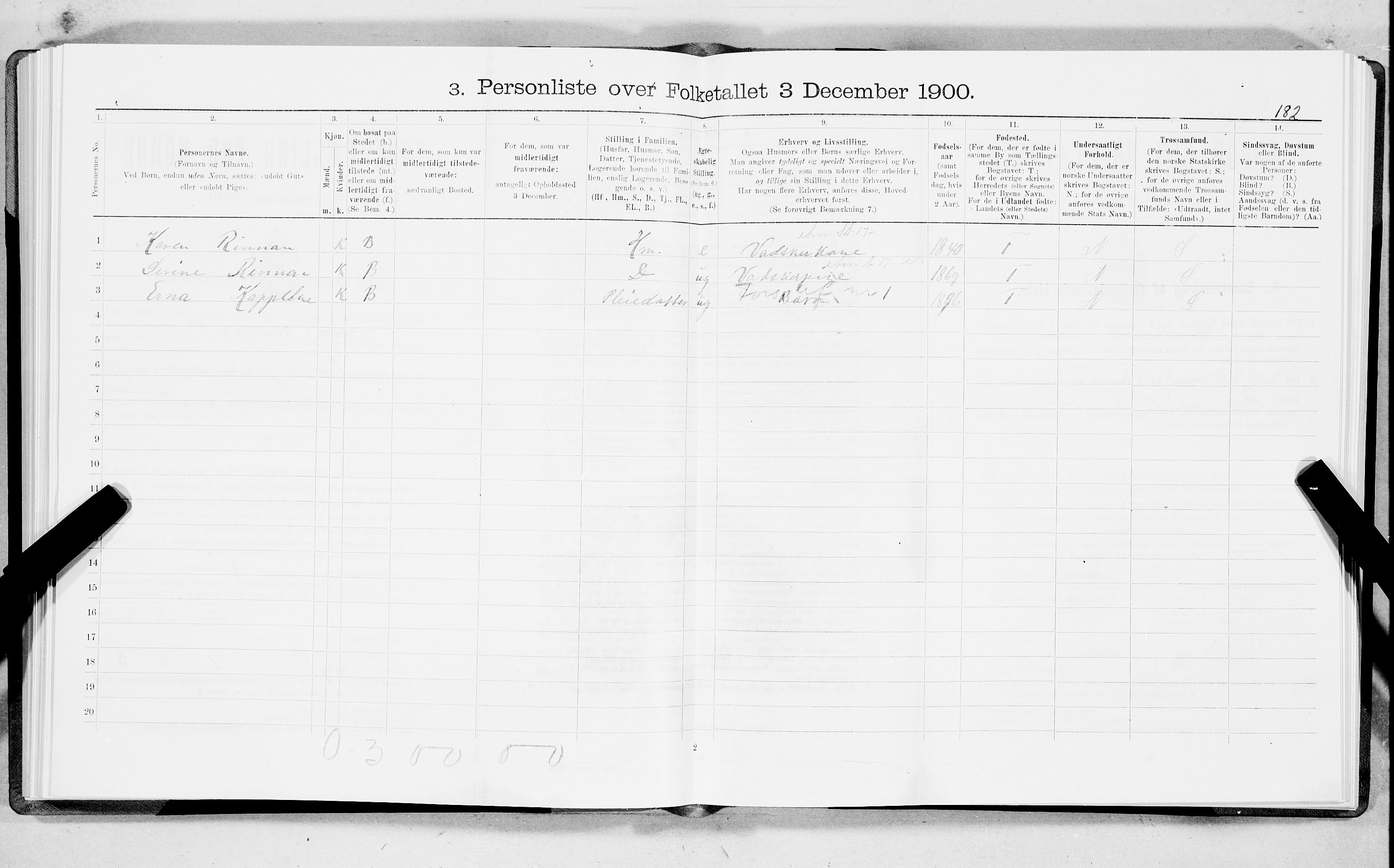 SAT, 1900 census for Trondheim, 1900, p. 14612