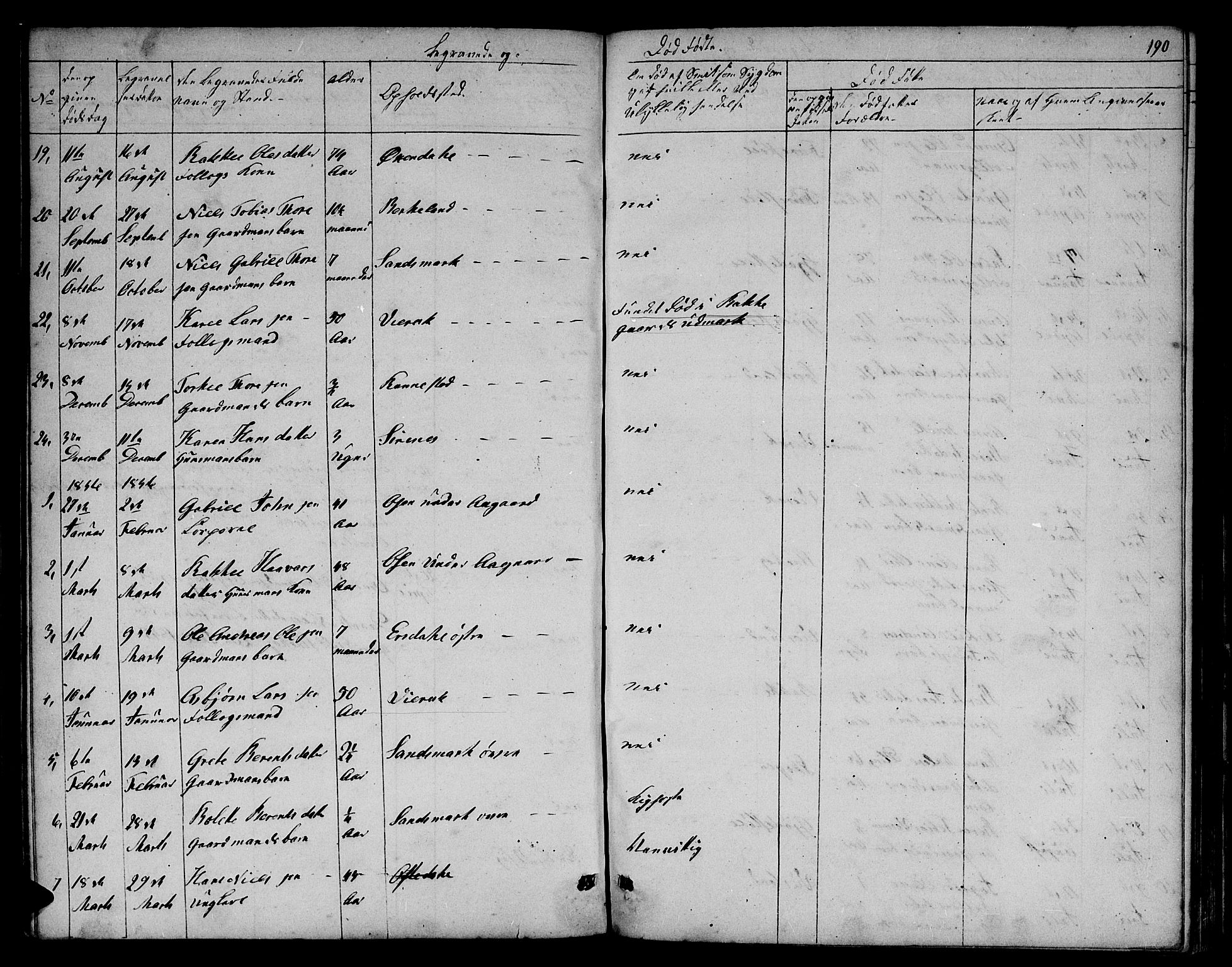 Bakke sokneprestkontor, SAK/1111-0002/F/Fb/Fba/L0001: Parish register (copy) no. B 1, 1849-1879, p. 190