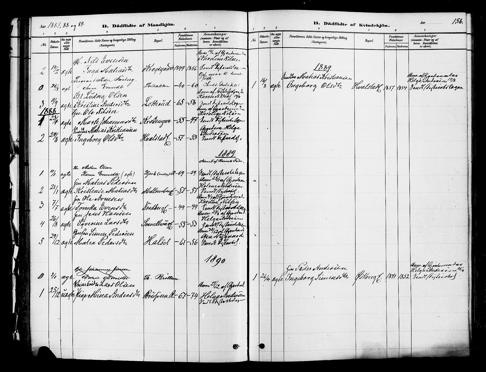 Ringsaker prestekontor, SAH/PREST-014/K/Ka/L0012: Parish register (official) no. 12, 1879-1890, p. 156