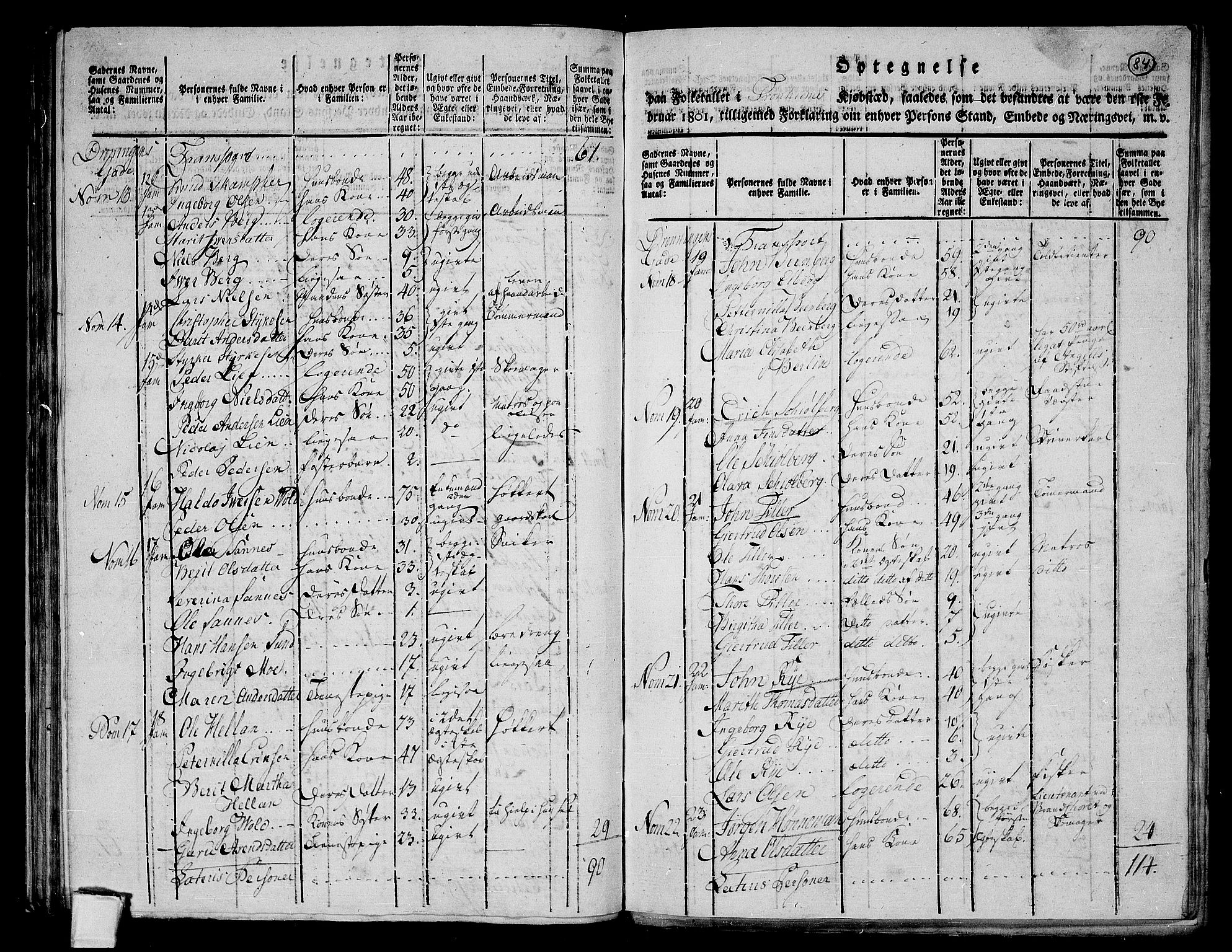 RA, 1801 census for 1601 Trondheim, 1801, p. 83b-84a